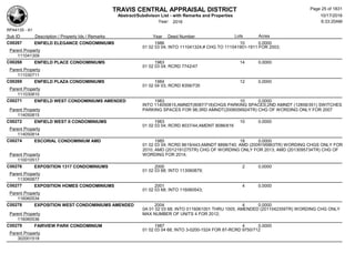 TRAVIS CENTRAL APPRAISAL DISTRICT
Abstract/Subdivison List - with Remarks and Properties 10/17/2016
Year: 2016 6:33:20AM
RPA4135 - A1
Lots AcresSub ID Description / Property Ids / Remarks Year Deed Number
C00267 ENFIELD ELEGANCE CONDOMINIUMS 1986 10 0.0000
01 02 03 04; INTO 111041324;# CHG TO 111041901-1911 FOR 2003;
Parent Property
111041309
C00268 ENFIELD PLACE CONDOMINIUMS 1983 14 0.0000
01 02 03 04; RCRD 7742/47
Parent Property
111030711
C00269 ENFIELD PLAZA CONDOMINIUMS 1984 12 0.0000
01 02 04 03; RCRD 8356/735
Parent Property
111030810
C00271 ENFIELD WEST CONDOMINIUMS AMENDED 1983 10 0.0000
INTO 114050815;AMNDT(8087/718)CHGS PARKING SPACES;2ND AMNDT (12858/351) SWITCHES
PARKING SPACES FOR 98;3RD AMNDT(2006056924TR) CHG OF WORDING ONLY FOR 2007Parent Property
114050815
C00272 ENFIELD WEST II CONDOMINIUMS 1983 10 0.0000
01 02 03 04; RCRD 8037/44;AMDNT 8086/616
Parent Property
114050814
C00274 ESCORIAL CONDOMINIUM AMD 1985 18 0.0000
01 02 03 04; RCRD 8619/443;AMNDT 8898/740; AMD (2009195863TR) WORDING CHGS ONLY FOR
2010; AMD (2012191275TR) CHG OF WORDING ONLY FOR 2013; AMD (2013095734TR) CHG OF
WORDING FOR 2014;Parent Property
110010517
C00276 EXPOSITION 1317 CONDOMINIUMS 2000 2 0.0000
01 02 03 68; INTO 113060879;
Parent Property
113060877
C00277 EXPOSITION HOMES CONDOMINIUMS 2001 4 0.0000
01 02 03 68; INTO 116060543;
Parent Property
116060534
C00278 EXPOSITION WEST CONDOMINIUMS AMENDED 2004 4 0.0000
0A 01 02 03 68; INTO 0116061001 THRU 1005; AMENDED (2011042359TR) WORDING CHG ONLY
MAX NUMBER OF UNITS 4 FOR 2012;Parent Property
116060536
C00279 FAIRVIEW PARK CONDOMINIUM 1987 4 0.0000
01 02 03 04 68; INTO 3-0200-1524 FOR 87-RCRD 9750/712
Parent Property
302001518
Page 25 of 1831
 