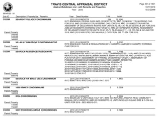 TRAVIS CENTRAL APPRAISAL DISTRICT
Abstract/Subdivison List - with Remarks and Properties 10/17/2016
Year: 2016 6:33:22AM
RPA4135 - A1
Lots AcresSub ID Description / Property Ids / Remarks Year Deed Number
C02288 SEARIGHT VILLAGE CONDOMINIUMS 2015 2014186742TR 256 35.1040
INTO 854569-826; DESIGN GUIDLINES (2014187192TR); AMD (2014193971TR) WORDING CHG
FOR 2015; AMD (2015043331TR) WORDING CHG FOR 2016. AMD (2015043333TR) PARTIAL
ASSIGNEMT OF DECLARANTS RIGHTS FOR UNITS 6-12,18,21,47-49,53-55,59-63,& 247 FOR 2016;
AMD (2015043380TR) WORDING CHG FOR 2016; AMD (2015078012TR) PARTIAL ASSIGNMENT
OF DELARANTS RIGHTS FOR UNITS 22-32, 67-71, 76-81,86-88,117,-118, 137-142,& 241-246 FOR
2016; AMD (2015149515TR) CHG MAX BUILD OUT FROM 256 TO 254 FOR 2016;Parent Property
346042
346048
346885
C02289 VILLAS AT OAKGROVE CONDOMINIUM THE 2015 2014183005TR 2 0.2063
INTO 854238-240; RULES & REGULATIONS (2014184263TR); AMD (2014184264TR) WORDING
CHG FOR 2015;Parent Property
198889
C02290 SEAHOLM RESIDENCES RESIDENTIAL 2015 2014193797TR 280 1.7766
INTO 856489-856768; WRD CHG (2016017978), COMM MAN (2016017419), AMD (2016018060)
MERGE & DEL 856760,856762,856864,856866 & 856868 INTO 856758, AMD (2016019142) ADD
PLATS FOR 2017; ASSIGNMENT OF PARKING (2016071716) FOR 2017; ASSINGMENT OF
PARKING (2016089183,2016089870,2016094774,2016096851,2016097705,
2016097915,2016099000,2016099263,2016099294,2016099471,
2016099498,2016099652,2016100828,2016101186,2016103729,
2016103820,2016103873,2016103883,2016106776,2016107143,
2016111849,2016111971,2016114095,2016114483,2016114500,
2016114715,2016117885,2016118149,2016118385,2016119322,
2016119912) FOR 2017Parent Property
856478
C02291 SEAHOLM H/R MIXED USE CONDOMINIUM 2015 20014193796TR 3 1.8403
INTO 856477-479; WRD CHG (2016017947) 2017
Parent Property
832420
C02292 1000 KINNEY CONDOMINIUMS 2015 2014175240TR 2 0.2338
INTO 854269-854271
Parent Property
102312
C02293 WOA CONDOMINIUMS 2015 2014143443TR 2 0.3604
INTO 854265-267 2 UNITS BUILT OUT OF 4 MAX (NO FUTURE LAND PER PES); COMMUNITY
MANUAL (2014143550TR); AMD (2015030263TR) +2 UNITS NEW & CHG LAND SIZE & % ON ALL
UNITS FOR 2016 - SEE 862010-011;Parent Property
734480
734481
C02294 5001 WOODROW AVENUE CONDOMINIUMS 2015 2014176384TR 2 0.1984
INTO 853210-853212
Parent Property
Page 261 of 1831
 