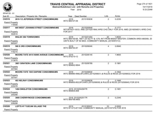 TRAVIS CENTRAL APPRAISAL DISTRICT
Abstract/Subdivison List - with Remarks and Properties 10/17/2016
Year: 2016 6:33:22AM
RPA4135 - A1
Lots AcresSub ID Description / Property Ids / Remarks Year Deed Number
C02516 2616 1/2 JEFERSON STREET CONDOMINIUMS 2016 2015183638 2 0.2230
INTO 869107-09
Parent Property
116558
C02517 805 WEST JOHANNA STREET CONDOMINIUMS 2016 2015200649 2 0.1771
INTO870031-0033; AMD (2015201994) WRD CHG ONLY FOR 2016; AMD (2016004831) WRD CHG
FOR 2017Parent Property
302810
C02518 WALSH 360 TOWNHOMES 2016 2015201464 20 1.8000
INTO 869149-68, 78611.20 SQ FT & 1/3% INT FROM 865007 MASTER, COMMON AREA 865006, 20
UNITS BUILT OF 60 MAX; COMMUNITY MANUAL (2016097212)Parent Property
865007
C02519 500 S 3RD CONDOMINIUMS 2016 2015206040 4 0.6940
INTO 869793-97
Parent Property
716215
C02520 MOORE-TATE 4414 HANK AVENUE CONDOMINIUMS 2016 2015206145 2 1.9600
INTO 870210-12
Parent Property
313875
C02521 3801 GRAYSON LANE CONDOMINIUMS 2016 2015206789 2 0.1981
INTO 869842-9844
Parent Property
207564
C02522 MOORE-TATE 1003 DAPHNE CONDOMINIUMS 2016 2015206830 3 0.1662
INTO 869980-9982;BYLAWS (2015206831) & RULES & REGS (2015206832) FOR 2016
Parent Property
307541
C02523 403 NELRAY CONDOMINIUMS 2016 2015206838 2 0.1846
INTO 869850-852;BYLAWS (2015206839) & RULES & REGS (2015206840) FOR 2016
Parent Property
225078
C02524 1404 SINGLETON CONDOMINIUMS 2016 2015204284TR 2 0.1481
INTO 869804-806
Parent Property
200299
C02525 3900 CHERRYWOOD CONDOMINIUMS 2016 2015205251TR 2 0.2345
INTO 869798-9800
Parent Property
209299
C02526 LOFTS AT TUSCAN VILLAGE THE 2015 2015185537 33 0.0000
INTO 871273-871302; COMMUNITY MANUAL (2015197379) FOR 2016
Parent Property
Page 274 of 1831
 