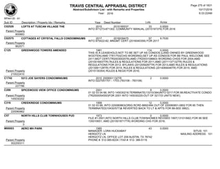 TRAVIS CENTRAL APPRAISAL DISTRICT
Abstract/Subdivison List - with Remarks and Properties 10/17/2016
Year: 2016 6:33:22AM
RPA4135 - A1
Lots AcresSub ID Description / Property Ids / Remarks Year Deed Number
C02526 LOFTS AT TUSCAN VILLAGE THE 2015 2015185537 33 0.0000
INTO 871273-871302; COMMUNITY MANUAL (2015197379) FOR 2016
Parent Property
800883
C02575 COTTAGES AT CRYSTAL FALLS CONDOMINIUMS 2017 2016039475 57 9.7530
INTO 875422-82; MNGMT CERT (2016040359) FOR 2017
Parent Property
862571
C125 GREENWOOD TOWERS AMENDED 1981 114 0.0000
THIS IS A LEASEHOLD,NOT TO BE SET UP AS CONDOS (LAND OWNED BY GREENWOOD
WOOTEN);AMD 7781/753(CHG WORDING);SET UP AS CONDOS FOR 88/ PAUL WELCOME SEE
2411;MGT CERT(TR2003002078);AMD (TR2003108663) WORDING CHGS FOR 2004;AMD
(2010016937TR) RULES & REGULATIONS FOR 2011;AMD (2011137132TR) RULES &
REGULATIONS FOR 2012; BYLAWS (2012059287TR) FOR 2013;AMD RULES & REGULATIONS
(2013061128TR) FOR 2014; RULES & REGULATIONS (2014069446TR) FOR 2015; AMD
(2015130354) RULES & REGS FOR 2016;Parent Property
210022410
C1742 5313 JOE SAYERS CONDOMINIUMS 2010 2009001132TR 2 0.0000
INTO 0227051701 - 1703 (783106 - 783108)
Parent Property
227786
C299 SPICEWOOD VIEW OFFICE CONDOMINIUMS 2001 8 0.0000
01 02 03 04 68; INTO 145030216;TERMINATE(13310/384)INTO 0217 FOR 99;REACTIVATE CONDO
(TR2000054550)FOR 2001 INTO 145030220-OUT OF 0217(5 UNITS NEW);Parent Property
145030202
C316 CREEKRIDGE CONDOMINIUMS 1999 12 0.0000
01 02 03 68; INTO 220080863(ORIG RCRD 8892/494 OUT OF 220080851-0852 FOR 85 THEN
TERMINATED(10430/577)& REVERTED BACK TO LT & APTS FOR 88-SEE 0862);Parent Property
220080862
C57 NORTH HILLS CLUB TOWNHOUSES PUD 1973 0 0.0000
FILE #1-3501;INTO NORTH HILLS CLUB TOWNHOMES REVISED 1997(13101/682) FOR 99 SEE
135010651; AMD (2015018717TR) WORDING CHG FOR 2016;Parent Property
0
M00003 AERO MH PARK 1985 43 0.0000
MANAGER: LORA HUCKABAY SITUS: 101
HERGOTZ LN MAILING ADDRESS: 101
HERGOTZ LN. OFFICE LOT 209 AUSTIN, TX 78742
PHONE #: 512-385-8224 / FAX #: 512- 386-5116Parent Property
302200311
Page 275 of 1831
 