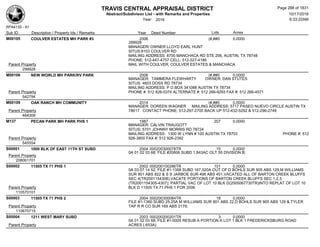 TRAVIS CENTRAL APPRAISAL DISTRICT
Abstract/Subdivison List - with Remarks and Properties 10/17/2016
Year: 2016 6:33:22AM
RPA4135 - A1
Lots AcresSub ID Description / Property Ids / Remarks Year Deed Number
M00105 COULVER ESTATES MH PARK #3 2006 (#,##0 0.0000
299928
MANAGER/ OWNER LLOYD EARL HUNT
SITUS:8103 COULVER RD
MAILING ADDRESS: 8700 MANCHACA RD STE 206, AUSTIN, TX 78748
PHONE: 512-447-4757 CELL: 512-527-4186
MAIL WITH COULVER, COULVER ESTATES & MANCHACAParent Property
299928
M00106 NEW WORLD MH PARK/RV PARK 2006 (#,##0
)
0.0000
MANAGER: TAMMERA FLEWHARTY OWNER: DAN STUTES
SITUS: 4603 DOSS RD 78734
MAILING ADDRESS: P O BOX 341088 AUSTIN TX 78734
PHONE #: 512 826-5374 ALTERNATE #: 512 266-9293 FAX #: 512 266-4571Parent Property
542794
M00109 OAK RANCH MH COMMUNITY 2014 (#,##0 0.0000
MANAGER: DOREEN WAGNER MAILING ADDRESS; 5717 PASEO NUEVO CIRCLE AUSTIN TX
78617 CONTACT PHONE; 512-297-2700 BACK UP 512-432-5292 & 512-296-2748Parent Property
464309
M137 PECAN PARK MH PARK PHS 1 1987 207 0.0000
MANAGER: CALVIN TRAUGOTT
SITUS: 5701 JOHNNY MORRIS RD 78724
MAILING ADDRESS: 1300 W LYNN # 100 AUSTIN TX 78703 PHONE #: 512
926-3800 FAX #: 512 926-2392Parent Property
545554
S00001 1000 BLK OF EAST 11TH ST SUBD 2004 000200300078TR 15 0.0000
0A 01 02 03 68; FILE #20806 SUBD 1.843AC OLT 55 DIVISION B;
Parent Property
208061701
S00002 11505 TX 71 PHS 1 2002 000200100286TR 101 0.0000
0A 03 07 14 52; FILE #1-1358 SUBD 167.520A OUT OF D BOHLS SUR 905 ABS 129,M WILLIAMS
SUR 901 ABS 822 & S S JARBOE SUR 498 ABS 451,VACATED ALL OF BARTON CREEK BLUFFS
SEC 4(TR2001154308),VACATE PORTIONS OF BARTON CREEK BLUFFS SEC 1,2,3
(TR2001154305-4307); PARTIAL VAC OF LOT 10 BLK D(2005067730TR)INTO REPLAT OF LOT 10
BLK D 11505 TX 71 PHS 1 FOR 2006Parent Property
110570101
S00003 11505 TX 71 PHS 2 2004 000200300084TR 18 0.0000
FILE #1-1360 SUBD 25.25A M WILLIAMS SUR 901 ABS 22,D BOHLS SUR 905 ABS 129 & TYLER
TAP R R CO SUR 169 ABS 2179;Parent Property
110670715
S00004 1211 WEST MARY SUBD 2003 000200200201TR 3 0.0000
0A 01 02 03 68; FILE #1-0005 RESUB A PORTION A LOT 1 BLK 1 FREDERICKSBURG ROAD
ACRES (.653A);Parent Property
Page 288 of 1831
 