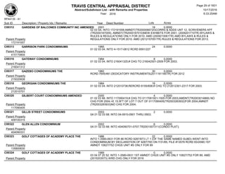 TRAVIS CENTRAL APPRAISAL DISTRICT
Abstract/Subdivison List - with Remarks and Properties 10/17/2016
Year: 2016 6:33:20AM
RPA4135 - A1
Lots AcresSub ID Description / Property Ids / Remarks Year Deed Number
C00312 GARDENS OF BALCONES COMMUNITY INC AMENDED 2001 18 0.0000
02 03 5A; INTO 172191008;AMNDT(TR2000066720)CORRS & ADDS UNT 12, SCRIVENERS AFF
(TR2000167009), AMNDT(TR2000167010)NEW EXHIBITS FOR 2001; (2009201710TR) BYLAWS &
RULES & REGULATIONS ONLY FOR 2010; AMD (2009210061TR) AMD BYLAWS & RULES &
REGULATIONS ONLY FOR 2010; AMD (2012157051TR) RULES & REGULATIONS FOR 2013;Parent Property
172191007
C00313 GARRISON PARK CONDOMINIUMS 1985 24 0.0000
01 02 03 04; INTO 4-1517-0812 RCRD 8591/227
Parent Property
415170804
C00316 GATEWAY CONDOMINIUMS 1984 8 0.0000
01 02 03 04; INTO 216041325;# CHG TO 216042501-2509 FOR 2003;
Parent Property
216041312
C00317 GAZEBO CONDOMINIUMS THE 1982 30 0.0000
RCRD 7645/461;DEDICATORY INSTRUMENTS(2011191185TR) FOR 2012
Parent Property
215020608
C00318 GEORGIAN CONDOMINIUMS THE 1984 16 0.0000
01 02 03 04; INTO 212010738;RERCRD 8155/658;# CHG TO 212012301-2317 FOR 2003;
Parent Property
212010701
C00320 GILBERT COURT CONDOMINIUMS AMENDED 2000 4 0.0000
01 02 03 68; INTO 117090419;# CHG TO 0117091501-1505 FOR 2003;AMDNT(TR2003014869) NO
CHG FOR 2004;+E 15.5FT OF LOT 7 OUT OF 0117090405(TR2003283932)FOR 2004,AMNDT
(TR2003283933)NO CHG FOR 2004;Parent Property
117090405
C00321 GILLIS STREET CONDOMINIUMS 2003 2 0.0000
0A 01 02 03 68; INTO 04-0910-0901 THRU 0903;
Parent Property
409100315
C00322 GLEN ALLEN CONDOMINIUM 2002 6 0.0000
0A 01 02 03 68; INTO 404090701-0707;TR2001007311(CONDO PLAT);
Parent Property
404090331
C00323 GOLF COTTAGES OF ACADEMY PLACE THE 1986 22 0.0000
INTO 1-3580-0631 FOR 86 RCRD 9287/873 LT 1 (OF THE SAME NAMED SUBD) WENT INTO
CONDOMINIUM BY DECLARATION OF 9287/783 ON 7/31/85, FILE #13578 RCRD 83/209D;1ST
AMNDT 10827/752 CHGS UNIT #S ONLY FOR 89Parent Property
135800630
C00324 GOLF COTTAGES OF ACADEMY PLACE THE 1989 0 0.0000
03 04 07 25 52; INTO 1-3580-0631 1ST AMNDT CHGS UNIT #S ONLY 10827/752 FOR 89; AMD
(2015203573) WRD CHG ONLY FOR 2016Parent Property
Page 29 of 1831
 