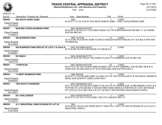 TRAVIS CENTRAL APPRAISAL DISTRICT
Abstract/Subdivison List - with Remarks and Properties 10/17/2016
Year: 2016 6:33:22AM
RPA4135 - A1
Lots AcresSub ID Description / Property Ids / Remarks Year Deed Number
S00026 620 SOUTH SONIC SUBD 1995 1 0.0000
03 04 07 17 21 52; FILE #1-3370 RECD 94/96-97 SUBD 1.12AC J WOOLDRIDGE SUBD
Parent Property
134770230
S00027 6836 BEE CAVES BUSINESS PARK 2002 000200100155TR 1 0.0000
0A 03 08 10 39; FILE #1-1725 SUBD 6.962AC OUT OF B BEACHAM SUR 508 ABS 111 & A EANES
SUR 509 ABS 267;Parent Property
117250212
S00028 685 BUSINESS PARK 1999 101/0180 12 0.0000
03 19 20 9B; FILE #27243 SUBD 15.02AC S EISELEN SURVEY;RESUB LTS 7 & 8 BLK A FOR 2000
TR199900160;Parent Property
267410602
S00029 685 BUSINESS PARK REPLAT OF LOTS 7 & 8 BLK A 2000 000199900160TR 2 0.0000
03 19 20 9B; FILE #2-7246 RESUB LTS 7&8 BLK A;
Parent Property
272460801
S00030 6D RANCH 2004 000200300277TR 4 0.0000
0A 03 07 08 52 58; FILE #1-1857 SUBD 613.327A P H COMMONS SUR 46 ABS 168;
Parent Property
118570142
S00031 7 PORTICOS 2002 000200100374TR 20 0.0000
0A 03 16 41 49; FILE #1-6878 SUBD 50.636AC OUT OF M F CAMPBELL SUR 98 ABS 189 & W A
COOK SUR 100 ABS 2605 & LOT 2012 HIGHLAND LAKE ESTATES SEC 2;Parent Property
167770105
S00032 71 WEST BUSINESS PARK 1998 99/0346 7 0.0000
03 04 07 77; FILE #5-3406 SUBD 14.214AC OUT OF THE A B & M SUR 37 & THE SEALE, MORRIS &
SEALE SUR 62;RATIFY SUBD (13344/1627);Parent Property
534060502
S00033 7200 SOUTH CONGRESS 2003 000200200013TR 1 0.0000
0A 01 02 03 68; FILE #4-2407 SUBD 8.718A OUT OF W CANNON SUR 19 ABS 6(BEING LOTS 2-6 &
PORTION OF LOTS 8&9 BLK F SAN ANTONIO ROAD ADDN & A PORTION OF LOTS 1&6 RESUB
OF LOTS 5,6,7,8,9,10&11 BLK E & LOT 1&7 BLK F SAN ANTONIO ROAD ADDN & 6.00AC);Parent Property
422100501
S00034 821 CHALLENGER 2002 000200100297TR 1 0.0000
0A 03 07 21 52; FILE 1-4176 SUBD 1.551A OF LAKEWAY SEC 13;
Parent Property
141760101
S00039 A C I INDUSTRIAL PARK III RESUB OF LOT 22 1993 2 0.0000
02 03 04 06; FILE #3-1501 RCRD 90/218 11566/1219 11189/1115 7025/793 RESUB OF LOT 22 A C I
INDUSTRIAL PARK IIIParent Property
315010304
Page 291 of 1831
 