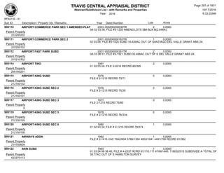 TRAVIS CENTRAL APPRAISAL DISTRICT
Abstract/Subdivison List - with Remarks and Properties 10/17/2016
Year: 2016 6:33:22AM
RPA4135 - A1
Lots AcresSub ID Description / Property Ids / Remarks Year Deed Number
S00110 AIRPORT COMMERCE PARK SEC 1 AMENDED PLAT 2003 000200200036TR 2 0.0000
0A 02 03 06; FILE #3-1220 AMEND LOTS 5&6 BLK B(2.648A);
Parent Property
312200202
S00111 AIRPORT COMMERCE PARK SEC 2 2001 000200000183TR 1 0.0000
02 03 06; FILE #3-1020 SUBD 16.639AC OUT OF SANTIAGO DEL VALLE GRANT ABS 24;
Parent Property
310200102
S00112 AIRPORT FAST PARK SUBD 2001 000200000351TR 2 0.0000
0A 03 06 51; FILE #3-1521 SUBD 32.496AC OUT OF S DEL VALLE GRANT ABS 24;
Parent Property
315210302
S00114 AIRPORT TWO 1981 2 0.0000
01 02 03 04; FILE 2-0016 RECRD 80/395
Parent Property
200160201
S00115 AIRPORT-KING SUBD 1976 0 0.0000
FILE # 2-1215 RECRD 73/71
Parent Property
212150102
S00116 AIRPORT-KING SUBD SEC 2 1976 0 0.0000
FILE # 2-1215 RECRD 75/35
Parent Property
212150101
S00117 AIRPORT-KING SUBD SEC 3 1977 0 0.0000
FILE 2-1215 RECRD 75/80
Parent Property
0
S00119 AIRPORT-KING SUBD SEC 5 1978 0 0.0000
FILE # 2-1215 RECRD 76/334
Parent Property
212150105
S00120 AIRPORT-KING SUBD SEC 6 1980 1 0.0000
01 02 03 04; FILE # 2-1215 RECRD 78/274
Parent Property
212150100
S00121 AIRWAYS ADDN 1982 1 0.0000
FILE # 2-1415 VAC 7642/604 3786/1354 4653/1641 4491/759 RECRD 81/362
Parent Property
214150604
S00122 AKIN SUBD 1993 1 0.0000
01 03 04 68 56 45; FILE # 4-2337 RCRD 91/110,111 4749/1440, 11803/2515 SUBDIVIDE A TOTAL OF
39.77AC OUT OF S HAMILTON SURVEYParent Property
423370113
Page 297 of 1831
 