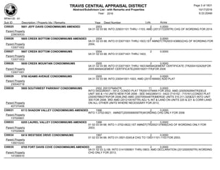 TRAVIS CENTRAL APPRAISAL DISTRICT
Abstract/Subdivison List - with Remarks and Properties 10/17/2016
Year: 2016 6:33:20AM
RPA4135 - A1
Lots AcresSub ID Description / Property Ids / Remarks Year Deed Number
C00025 5601 JEFF DAVIS CONDOMINIUMS AMENDED 2003 2 0.0000
0A 01 02 03 68; INTO 229031101 THRU -1103; AMD (2013172209TR) CHG OF WORDING FOR 2014
Parent Property
229030533
C00026 5605 CREEK BOTTOM CONDOMINIUMS AMENDED 2004 2 0.0000
0A 01 02 03 68; INTO 0133071501 THRU 1503;1ST AMNDT(TR2003143880)CHG OF WORDING FOR
2004;Parent Property
133071002
C00027 5607 CREEK BOTTOM CONDOMINIUMS 2004 2 0.0000
0A 01 02 03 68; INTO 0133071401 THRU 1403;
Parent Property
133071003
C00028 5650 CREEK MOUNTAIN CONDOMINIUMS 2005 2 0.0000
0A 01 02 03 68; INTO 0133071601 THRU 1603;MANAGEMENT CERTIFICATE (TR2004102429)FOR
2005;MANAGEMENT CERTIFICATE(2005192011TR)FOR 2006Parent Property
133071001
C00029 5700 ADAMS AVENUE CONDOMINIUMS 2005 2 0.0000
0A 01 02 03 68; INTO 230041001-1003; AMD (2015169950) ADD PLAT
Parent Property
230040718
C00030 5900 SOUTHWEST PARKWAY CONDOMINIUMS 2002 2001079464TR 11 0.0000
INTO 0402280401 - 0412; CONDO PLAT TR2001079465 FOR 2002; AMD (2005092894TR)DELE
UNIT 300 & +10 UNITS NEW FOR 2006 - SEE 0402280413 - 0422 (715152 - 715161);CONDO PLAT
(2005078843TR)FOR 2006;2ND AMD (2007055446TR)MERGE UNITS 310,311,320&321 INTO UNIT
300 FOR 2008; 3RD AMD (2012105167TR) ADJ % INT & LAND ON UNITS 220 & 221 & CORR LAND
ON ALL OTHER UNITS WHERE NECESSARY FOR 2013;Parent Property
407370406
C00031 6113 SHADOW VALLEY CONDOMINIUMS AMENDED 1996 2 0.0000
INTO 1-3702-0621; AMNDT(2005069059TR)WORDING CHG ONLY FOR 2006
Parent Property
137020601
C00033 6205 LAUREL VALLEY CONDOMINIUMS AMENDED 1996 2 0.0000
01 02 03 04 68; INTO 1-3702-0622;1ST AMNDT(TR2002137908)CHG OF WORDING ONLY FOR
2003;Parent Property
137020605
C00034 6414 WESTSIDE DRIVE CONDOMINIUMS 1997 2 0.0000
01 02 03 04 68; INTO 01-3501-0245;# CHG TO 135011101-1103 FOR 2003;
Parent Property
135010243
C00035 6705 FORT DAVIS COVE CONDOMINIUMS AMENDED 2005 2 0.0000
0A 01 02 03 2J 68; INTO 0141090801 THRU 0803; AMD DECLARATION (2012000050TR) WORDING
CHG ONLY FOR 2013;Parent Property
141090510
Page 3 of 1831
 