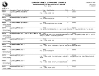 TRAVIS CENTRAL APPRAISAL DISTRICT
Abstract/Subdivison List - with Remarks and Properties 10/17/2016
Year: 2016 6:33:22AM
RPA4135 - A1
Lots AcresSub ID Description / Property Ids / Remarks Year Deed Number
S00161 ALLANDALE PARK RESUB NO 1 1960 0 0.0000
FILE # 2-3703 RCRD 9/99
Parent Property
237030400
S00163 ALLANDALE PARK RESUB NO 6 1967 0 0.0000
FILE #2-3605 RCRD 27/42
Parent Property
236050100
S00165 ALLANDALE PARK RESUB NO 8 1973 0 0.0000
FILE #2-3802 RCRD 34/20 FILE #2-3906
Parent Property
238020300
S00167 ALLANDALE PARK SEC 1 1959 0 0.0000
FILE #2-3504 RCRD 9/25,RSB LT 3 BL H RCRD 15/96;RSB LT 1 BL J RCRD 11/ 96 FILE #2-3605
Parent Property
0
S00168 ALLANDALE PARK SEC 1 RSB LT 1BLK L & LT 37 BLK 1987 2 0.0000
01 02 03 04 68; FILE 2-3703 RECRD 87/35B RSB LOT 1 BLK L ALLANDALE PARK SEC 1 & LOT 37
BLK L ALLANDALE PARK SEC 3 7792/405Parent Property
237030109
S00169 ALLANDALE PARK SEC 2 1959 0 0.0000
FILE # 2-3702 RCRD 9/26
Parent Property
0
S00170 ALLANDALE PARK SEC 3 1960 0 0.0000
FILE # 2-3501 RCRD 9/76;RSB LT 17&18 BL M RCRD 9/136 FILE #2-3605
Parent Property
0
S00171 ALLANDALE PARK SEC 4 1960 0 0.0000
FILE #2-3501 RCRD 9/77
Parent Property
0
S00172 ALLANDALE PARK SEC 5 1963 0 0.0000
FILE # 2-3605 RCRD 15/41,RSB RCRD 21/45,RSB LT 14 BL J RCRD 77/68, RSB LT 2 BL R RCRD
39/26Parent Property
0
S00173 ALLANDALE PARK SEC 6 1963 0 0.0000
FILE # 2-3501 RCRD 15/42 FILE # 2-3605 RESUB
Parent Property
0
S00175 ALLANDALE PARK SEC 9 1966 0 0.0000
FILE # 2-3802 RCRD 24/20
Parent Property
Page 301 of 1831
 