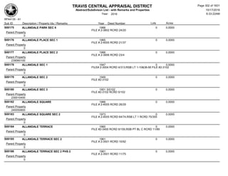 TRAVIS CENTRAL APPRAISAL DISTRICT
Abstract/Subdivison List - with Remarks and Properties 10/17/2016
Year: 2016 6:33:22AM
RPA4135 - A1
Lots AcresSub ID Description / Property Ids / Remarks Year Deed Number
S00175 ALLANDALE PARK SEC 9 1966 0 0.0000
FILE # 2-3802 RCRD 24/20
Parent Property
0
S00176 ALLANDALE PLACE SEC 1 1965 0 0.0000
FILE # 2-4005 RCRD 21/37
Parent Property
0
S00177 ALLANDALE PLACE SEC 2 1966 0 0.0000
FILE # 2-3906 RCRD 23/4
Parent Property
239060100
S00178 ALLANDALE SEC 1 1947 0 0.0000
FILE# 2-3004 RCRD 4/313;RSB LT 1-10&38-56 FILE #2-3102
Parent Property
0
S00179 ALLANDALE SEC 2 1949 0 0.0000
FILE #2-3102
Parent Property
0
S00180 ALLANDALE SEC 3 1951 5/0102 0 0.0000
FILE #2-3102 RCRD 5/102
Parent Property
230010400
S00182 ALLANDALE SQUARE 1966 0 0.0000
FILE # 2-4005 RCRD 26/29
Parent Property
240050800
S00183 ALLANDALE SQUARE SEC 2 1973 0 0.0000
FILE # 2-4005 RCRD 64/74,RSB LT 1 RCRD 75/355
Parent Property
0
S00184 ALLANDALE TERRACE 1960 0 0.0000
FILE #2-3400 RCRD 9/159,RSB PT BL C RCRD 11/89
Parent Property
0
S00185 ALLANDALE TERRACE SEC 2 1961 0 0.0000
FILE # 2-3501 RCRD 10/92
Parent Property
0
S00186 ALLANDALE TERRACE SEC 2 PHS 2 1961 0 0.0000
FILE # 2-3501 RCRD 11/75
Parent Property
0
Page 302 of 1831
 