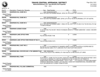 TRAVIS CENTRAL APPRAISAL DISTRICT
Abstract/Subdivison List - with Remarks and Properties 10/17/2016
Year: 2016 6:33:22AM
RPA4135 - A1
Lots AcresSub ID Description / Property Ids / Remarks Year Deed Number
S00245 ANDERSON HILL SUBD NO 2 2004 000200300169TR 2 0.0000
0A 01 02 03 68; FILE #20806 RESUB .187AC OF LOTS 39-41 OLT 55 DIV B;
Parent Property
208061104
S00246 ANDERSON HILL SUBD NO 3 2004 000200300270TR 3 0.0000
0A 01 02 03 68; FILE #20806 SUBD .327AC LOT 24 OLT 55 DIV B ORIGINAL CITY OF AUSTIN;
Parent Property
208061312
S00247 ANDERSON HILL SUBD NO 4 2004 000200300303TR 11 0.0000
0A 01 02 03 68; FILE #20806 SUBD 1.155AC OF ALL OR PT OF LTS 48-51 OLT 55 DIV B & LTS 1&2
T A MAYS RESUB;Parent Property
208061503
S00248 ANDERSON JESSIE B SUBD 1994 2 0.0000
01 02 03 04 68; FILE #4-0811 RECD 91/253&254 4245/510 11736/88 SUBDIVIDE 1.443AC I DECKER
LEAGUEParent Property
408110317
S00250 ANDERSON LANE OFFICE PARK 1975 0 0.0000
FILE #2-4003 RCRD 71/98
Parent Property
0
S00251 ANDERSON LANE OFFICE PARK RESUB OF BLK A 1976 0 0.0000
FILE # 2-4003 RCRD 72/73
Parent Property
240030800
S00259 ANDERSON MILL EAST SEC 2 1982 1 0.0000
44; FILE # 1-7713 IN WMSON CO,OWNERS JERRY D HOLLEY & AUSTIN A COOPER WM CO
806/354 RECRD CAB E/ 70-71 LAND DEV PLAT C8S-79-237 WM COUNTYParent Property
177130102
S00268 ANDERSON MILL ESTATES SEC 4 THE AMNDED PLAT 1996 00094/0308 2 0.0000
03 04 57 5A; FILE #1-7221 AMEND LTS 13&14 BLK B TO RELOCATE LOT LINES
Parent Property
172210313
S00272 ANDERSON MILL PARK 1987 11 0.0000
03 04 68 69 71; SUBD 19.07 AC R SAUL SUR & W P MOORE SUR 8621/338, BOOK 86 PAGE 126-D
127-A,6.00 AC DEEDED TO CAPITAL AGGREGATES INC 4/15/85 9121/147 PRIOR TO
SUBDIVIDING DIDNT SIGN SUBDVISION , FILE # 1-7527; LOT 6 BLOCK A IS NOW 2000 WINDY
TERRACE INDUSTRIAL CONDO. LOT 6 BLOCK A GOES INTO ANDERSON MILL NAUMANN AMD
PLAT (201400236TR) IF CONDO TERM IS FILED.Parent Property
175270104
S00274 ANDERSON MILL VILLAGE COMMERCIAL 1983 1 0.0000
Parent Property
177130202
Page 306 of 1831
 