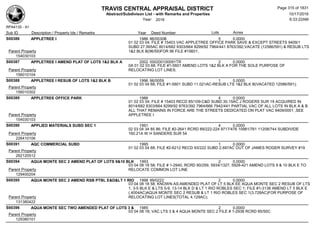 TRAVIS CENTRAL APPRAISAL DISTRICT
Abstract/Subdivison List - with Remarks and Properties 10/17/2016
Year: 2016 6:33:22AM
RPA4135 - A1
Lots AcresSub ID Description / Property Ids / Remarks Year Deed Number
S00386 APPLETREE I 1986 86/0030B 5 0.0000
01 02 03 04; FILE # 15403 VAC APPLETREE OFFICE PARK SAVE & EXCEPT STREETS 9409/1
SUBD 27.565AC 8014/682 9303/664 8299/92 7964/441 8763/392;VACATE (12586/591) & RESUB LTS
1&2 BLK B(96/59)FOR 96 FILE #15601;Parent Property
154030103
S00387 APPLETREE I AMEND PLAT OF LOTS 1&2 BLK A 2002 000200100091TR 2 0.0000
0A 01 02 03 68; FILE #1-5601 AMEND LOTS 1&2 BLK A FOR THE SOLE PURPOSE OF
RELOCATING LOT LINES;Parent Property
156010104
S00388 APPLETREE I RESUB OF LOTS 1&2 BLK B 1996 96/0059 1 0.0000
01 02 03 04 68; FILE #1-5601 SUBD 11.021AC-RESUB LTS 1&2 BLK B(VACATED 12586/591);
Parent Property
156010302
S00389 APPLETREE OFFICE PARK 1986 4 0.0000
01 02 03 04; FILE # 15403 RECD 85/109-C&D SUBD 30.15AC J ROGERS SUR 19 ACQUIRED IN
8014/682 8303/664 8299/92 8763/392 7964/666 7942/441 PARTIAL VAC OF ALL LOTS IN BLK A & B
ALL THAT REMAINS IN FORCE ARE THE STREETS DEDICATED ON PLAT VAC 9409/0001 ,SEE
APPLETREE IParent Property
154030103
S00390 APPLIED MATERIALS SUBD SEC 1 1991 4 0.0000
02 03 04 34 85 86; FILE #2-2641 RCRD 89/222-224 9717/476 10981/761 11208/744 SUBDIVIDE
160.21A W H SANDERS SUR 54Parent Property
226410106
S00391 AQC COMMERCIAL SUBD 1995 1 0.0000
01 02 03 04 68; FILE #2-6212 RECD 93/222 SUBD 2.697AC OUT OF JAMES ROGER SURVEY #19
Parent Property
262120512
S00394 AQUA MONTE SEC 2 AMEND PLAT OF LOTS 9&10 BLK 1993 2 0.0000
03 04 08 18 58; FILE # 1-2940, RCRD 90/259, 5934/1327, 5928-421 AMEND LOTS 9 & 10 BLK E TO
RELOCATE COMMON LOT LINEParent Property
129400204
S00395 AQUA MONTE SEC 2 AMEND RSB PTBL E&D&LT 1 RIO 1998 99/0222 2 0.0000
03 04 08 18 58; KNOWN AS:AMENDED PLAT OF LT 5 BLK EE AQUA MONTE SEC 2 RESUB OF LTS
1, 3-5 BLK E & LTS 5-9, 13-14 BLK D & LT 1 RIO ROBLES SEC 1; FILE #1-3138 AMEND LT 5 BLK E
(.4004AC)AQUA MONTE SEC 2 RESUB & LT 1 RIO ROBLES SEC 1(3.728AC)FOR PURPOSE OF
RELOCATING LOT LINES(TOTAL 4.129AC);Parent Property
131380422
S00396 AQUA MONTE SEC TWO AMENDED PLAT OF LOTS 3 & 1985 2 0.0000
03 04 08 18; VAC LTS 3 & 4 AQUA MONTE SEC 2 FILE # 1-2938 RCRD 85/50C
Parent Property
129380101
Page 315 of 1831
 