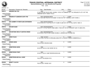 TRAVIS CENTRAL APPRAISAL DISTRICT
Abstract/Subdivison List - with Remarks and Properties 10/17/2016
Year: 2016 6:33:22AM
RPA4135 - A1
Lots AcresSub ID Description / Property Ids / Remarks Year Deed Number
S00413 ARBORETUM TOO 1993 3 0.0000
01 02 03 04 68; FILE #1-5401, 90/289, 11572/1179, AMEND LOT 1 & 2 RESUB OF LOT 2 OF THE
ARBORETUM AT GREAT HILLSParent Property
154010302
S00414 ARBORS AT CANNON'S GATE THE 2003 000200200166TR 2 0.0000
0A 01 02 03 68; FILE #4-1519 SUBD 14.725A OUT OF T BISSELL SUR 18 ABS 3;
Parent Property
415190314
S00415 ARC SUMMIT AT WESTLAKE EXPANSION 2002 000200100048TR 1 0.0000
0A 02 03 08 1G 11 39; FILE #1-0711 SUBD 16.38A OUT OF H P HILL SUR 21 ABS 14
Parent Property
107110710
S00418 ARCHER SUBD 2003 000200200260TR 2 0.0000
0A 03 07 17 21 52; FILE #1-4366 SUBD 1.745A OUT OF B K STEWART SUR 172 ABS 2570;
Parent Property
143660108
S00419 ARCHSTONE ONE AT CANYON CREEK 2001 000200000027TR 1 0.0000
02 03 68 69; FILE #1-5937 SUBD 30.98AC C JERGIN SUR 704 ABS 446;
Parent Property
159370244
S00421 ARIES PLACE 1999 101/0271 6 0.0000
01 02 03 68; FILE #41219 RESUB(3.38AC)TRT A CHERRY CREEK COMMERCIAL II;
Parent Property
412190512
S00422 ARKIES ADDN 1971 0 0.0000
FILE # 4-0910 RECRD 52/80
Parent Property
0
S00423 ARMSTRONG ADDN 1980 1 0.0000
02 03 04; FILE # 2-1831 RCRD 79/118
Parent Property
218310202
S00424 ARMSTRONG POINT 1983 1 0.0000
03 04 07; FILE # 1-5967 RECRD 82/323-324
Parent Property
159670147
S00425 ARMSTRONG-MCCALL SUBD 1972 0 0.0000
FILE # 4-1102 RCRD 57/18
Parent Property
0
S00426 ARNETT CLEO M 1961 0 0.0000
FILE # 2-3411 RCRD 12/21
Parent Property
0
Page 317 of 1831
 