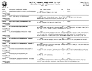 TRAVIS CENTRAL APPRAISAL DISTRICT
Abstract/Subdivison List - with Remarks and Properties 10/17/2016
Year: 2016 6:33:20AM
RPA4135 - A1
Lots AcresSub ID Description / Property Ids / Remarks Year Deed Number
C00353 HARMON AVENUE CITY HOMES CONDOMINIUMS 2004 4 0.0000
0A 01 02 03 68; INTO 220111001-1005;
Parent Property
220110916
C00355 HARTFORD PLACE CONDOMINIUMS 1981 10 0.0000
01 02 03 04; INTO 111041302;REFILE(11/1387);# CHG TO 111041801-1811 FOR 2003;
MANAGEMENT CERTIFICATE (2012132293TR) FOR 2013;Parent Property
111041302
C00356 HARTFORD ROAD CONDOMINIUMS THE 2003 2 0.0000
0A 01 02 03 68; INTO 0114031101 THRU 1103;
Parent Property
114030408
C00357 HEATHERSTONE CONDOMINIUMS 1985 14 0.0000
INTO 2-4516-0580 RCRD 8515/177;REVERT BACK TO APTS FOR 86 PER LETTER IN CONDO FILE
SEE -0581 ======= SEE FILE FOLDER UNDER IMAGES 252175Parent Property
245160579
C00358 HEATHERWOOD CONDOMINIUMS PHS II 1989 56 0.0000
INTO 413111006;RESTATED DECLARATION 10569/821(RESTATE& REMOVE THE) FOR 89;# CHG
TO 413111201-1257 FOR 2003;RULES & REGULATIONS (2007198223TR) FOR 2008; RULES &
REGULATIONS (2011187842TR) FOR 2012; RULES & REGULATIONS (2015171875) FOR 2016Parent Property
413111005
C00359 HEATHERWOOD CONDOMINIUMS THE PHS I 1984 24 0.0000
01 02 03 04; RCRD 8238/446 24 UNITS FOR 84;AMNDT 11593/1151 FOR 93(AMEND WORDING);
Parent Property
414100803
C00360 HEATHERWOOD CONDOMINIUMS THE PHS II 1985 56 0.0000
INTO 413111006;RESTATED DECLARATION 10569/821(RESTATE& REMOVE "THE) FOR 89;# CHG
TO 413111201-1257 FOR 2003;Parent Property
413111005
C00361 HERITAGE CONDOMINIUMS AMENDED THE 1985 33 0.0000
01 02 03 04; INTO 215050617;1ST AMD(8666/940);2ND AMD, NO CHGS(TR2002174218)FOR 2003;
Parent Property
215050603
C00362 HERITAGE PARK CONDOMINIUMS 2000 9 0.0000
03 07 52 7D; INTO 125530320;
Parent Property
125530317
C00363 HERITAGE PLACE CONDOMINIUMS -REVISED 1982 20 0.0000
01 03 04; INTO 445090714-0734;1ST AMNDT(7723/958);2ND AMNDT 9868/313 FOR 87(CHGS
WORDS ONLY);REVISED DECLARATION(TR2000051965)FOR 2001(NAME CHG);Parent Property
445090201
Page 32 of 1831
 