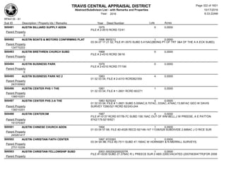 TRAVIS CENTRAL APPRAISAL DISTRICT
Abstract/Subdivison List - with Remarks and Properties 10/17/2016
Year: 2016 6:33:22AM
RPA4135 - A1
Lots AcresSub ID Description / Property Ids / Remarks Year Deed Number
S00491 AUSTIN BILLIARD SUPPLY ADDN 1975 0 0.0000
FILE # 2-3510 RCRD 72/41
Parent Property
0
S00492 AUSTIN BOATS & MOTORS CONFIRMING PLAT 1998 99/0212 1 0.0000
03 04 07 17 21 52; FILE #1-3570 SUBD 5.415AC(BEING PT OF TRT 3&4 OF THE A A ECK SUBD);
Parent Property
134770203
S00493 AUSTIN BRETHREN CHURCH SUBD 1968 0 0.0000
FILE # 2-4310 RCRD 38/16
Parent Property
0
S00494 AUSTIN BUSINESS PARK 1979 0 0.0000
FILE # 2-4310 RCRD 77/190
Parent Property
0
S00495 AUSTIN BUSINESS PARK NO 2 1983 4 0.0000
01 02 03 04; FILE # 2-4310 RCRD82/359
Parent Property
243100902
S00496 AUSTIN CENTER PHS 1 THE 1981 1 0.0000
01 02 03 04; FILE # 1-3601 RCRD 80/271
Parent Property
136010201
S00497 AUSTIN CENTER PHS 2-A THE 1983 82/0243 4 0.0000
01 02 03 04; FILE # 1-3601 SUBD 5.009AC,8.707AC,.333AC,.474AC,13.681AC GEO W DAVIS
SURVEY 7290/321 RCRD 82/243-244Parent Property
136010201
S00498 AUSTIN CENTER/3M 1987 4 0.0000
FILE #1-5137 RCRD 87/7B-7C SUBD 158.19AC OUT OF WM BELL,J W PREESE, A E PATTON
8742/179,9218/621Parent Property
151370307
S00501 AUSTIN CHINESE CHURCH ADDN 1994 1 0.0000
01 03 04 57 68; FILE #2-4526 RECD 92/146-147 11336/528 SUBDIVIDE 2.688AC J O RICE SUR
Parent Property
245261417
S00502 AUSTIN CHRISTIAN FAITH CENTER 1997 97/0393 1 0.0000
03 04 5A 9B; FILE #2-7511 SUBD 47.156AC W HORNSBY & N MERRILL SURVEYS;
Parent Property
275110208
S00503 AUSTIN CHRISTIAN FELLOWSHIP SUBD 2003 000200200020TR 1 0.0000
FILE #1-5030 SUBD 27.378AC R L PREECE SUR 2 ABS 2269;VACATED (2007063047TR)FOR 2008
Parent Property
Page 322 of 1831
 