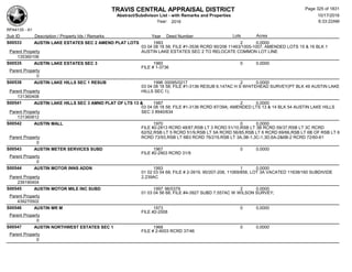 TRAVIS CENTRAL APPRAISAL DISTRICT
Abstract/Subdivison List - with Remarks and Properties 10/17/2016
Year: 2016 6:33:22AM
RPA4135 - A1
Lots AcresSub ID Description / Property Ids / Remarks Year Deed Number
S00533 AUSTIN LAKE ESTATES SEC 2 AMEND PLAT LOTS 1993 2 0.0000
03 04 08 18 58; FILE #1-3536 RCRD 90/206 11463/1005-1007, AMENDED LOTS 15 & 16 BLK 1
AUSTIN LAKE ESTATES SEC 2 TO RELOCATE COMMON LOT LINEParent Property
135360106
S00535 AUSTIN LAKE ESTATES SEC 3 1960 0 0.0000
FILE # 1-3736
Parent Property
0
S00538 AUSTIN LAKE HILLS SEC 1 RESUB 1996 00095/0217 2 0.0000
03 04 08 18 58; FILE #1-3136 RESUB 6.147AC H S WHITEHEAD SURVEY(PT BLK 49 AUSTIN LAKE
HILLS SEC 1);Parent Property
131360408
S00541 AUSTIN LAKE HILLS SEC 3 AMND PLAT OF LTS 13 & 1987 2 0.0000
03 04 08 18 58; FILE #1-3136 RCRD 87/39A; AMENDED LTS 13 & 14 BLK 54 AUSTIN LAKE HILLS
SEC 3 8940/634Parent Property
131360812
S00542 AUSTIN MALL 1970 0 0.0000
FILE #2-2813 RCRD 48/87,RSB LT 3 RCRD 51/10,RSB LT 3B RCRD 59/37,RSB LT 3C RCRD
62/52,RSB LT 5 RCRD 51/9,RSB LT 5A RCRD 56/85,RSB LT 6 RCRD 69/66,RSB LT 6B OF RSB LT 6
RCRD 73/93,RSB LT 6B3 RCRD 76/219,RSB LT 3A,3B-1,3C-1,3D,6A-2&6B-2 RCRD 72/60-61Parent Property
0
S00543 AUSTIN METER SERVICES SUBD 1967 0 0.0000
FILE #2-2903 RCRD 31/9
Parent Property
0
S00544 AUSTIN MOTOR INNS ADDN 1993 1 0.0000
01 02 03 04 68; FILE # 2-3919, 90/207-208, 11069/858, LOT 3A VACATED 11638/160 SUBDIVIDE
2.239ACParent Property
239190404
S00545 AUSTIN MOTOR MILE INC SUBD 1997 96/0379 2 0.0000
01 03 04 56 68; FILE #4-3927 SUBD 7.557AC W WILSON SURVEY;
Parent Property
439270502
S00546 AUSTIN MR M 1973 0 0.0000
FILE #2-2008
Parent Property
0
S00547 AUSTIN NORTHWEST ESTATES SEC 1 1968 0 0.0000
FILE # 2-4003 RCRD 37/46
Parent Property
0
Page 325 of 1831
 