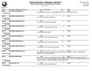 TRAVIS CENTRAL APPRAISAL DISTRICT
Abstract/Subdivison List - with Remarks and Properties 10/17/2016
Year: 2016 6:33:22AM
RPA4135 - A1
Lots AcresSub ID Description / Property Ids / Remarks Year Deed Number
S00733 BALCONES WOODS SEC 2 1973 0 0.0000
FILE # 2-6001 RCRD 59/57, FILE #2-5605 RESUB LTS 1-13 BL H RCRD 67/69
Parent Property
0
S00734 BALCONES WOODS SEC 2A 1975 0 0.0000
01 03 04; FILE # 2-6001 RCRD 71/6
Parent Property
260010521
S00735 BALCONES WOODS SEC 3A 1975 0 0.0000
01 03 04; FILE # 2-6001 RCRD 68/95
Parent Property
260010515
S00736 BALCONES WOODS SEC 3B 1976 0 0.0000
01 02 03 04; FILE #2-6001 RCRD 72/99
Parent Property
258040419
S00737 BALCONES WOODS SEC 3C 1983 0 0.0000
FILE # 2-5902 RCRD 82/67
Parent Property
259020814
S00738 BALCONES WOODS SEC 4 1979 78 0.0000
01 02 03 04; FILE # 2-5804 RCRD 76/178
Parent Property
258040515
S00739 BALCONES WOODS SEC 5 1979 52 0.0000
01 02 03 04; FILE # 2-5804 RCRD 76/183
Parent Property
258040515
S00741 BALCONES WOODS SEC 6-A 1980 53 0.0000
01 02 03 04; FILE # 2-5607 RCRD 79/82-83
Parent Property
256070101
S00742 BALCONES WOODS SEC NO 1 1972 0 0.0000
FILE # 2-6001 RCRD 53/9, RESUB FILE #'S 2-5605, 2-5703, RESUB LT 20 BL 15 RCRD 59/59,
RESUB LT 17 BL H RCRD 67/69Parent Property
0
S00744 BALDWIN SUBDIVISION 1988 3 0.0000
03 04 08 10 39; FILE 1-2311 RECRD 87/106A-B SUBD LT 16&17 WESTLAKE HIGHLANDS SEC 5
PHS 2 VACATED 10376/258 & SUBD 5.02AC THOMAS D ABS 772 SUR 1 & SPARKS W ABS 21 SUR
1 FOR A TOTAL OF 6.04AC 8613/883,4417/483, 5692/1444Parent Property
123110314
S00746 BALES ADDN THE 1981 2 0.0000
01 03 04; FILE # 4-0836 RECRD 81/20
Parent Property
Page 334 of 1831
 