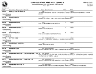 TRAVIS CENTRAL APPRAISAL DISTRICT
Abstract/Subdivison List - with Remarks and Properties 10/17/2016
Year: 2016 6:33:22AM
RPA4135 - A1
Lots AcresSub ID Description / Property Ids / Remarks Year Deed Number
S00767 BANK OF THE HILLS SEC 5 1987 2 0.0000
44; FILE #1-7913 SUBD 10.02 AC E ALLEN SUR 2 693/247,799/796,1327/778 CABINET H SLIDE
233/234Parent Property
178140202
S00768 BANNOCKBURN 1973 0 0.0000
FILE # 4-1527 RSB LT 18&19 BL H RCRD 73/95 FILE #4-1327
Parent Property
0
S00769 BANNOCKBURN IV 1978 0 0.0000
01 02 03 04; FILE # 4-1327 RCRD 76/27
Parent Property
413270515
S00770 BANNOCKBURN SEC 2 1973 0 0.0000
FILE # 4-1527 RCRD 62/23
Parent Property
0
S00771 BANNOCKBURN V 1980 25 0.0000
01 02 03 04; FILE # 4-1327 RCRD 77/245
Parent Property
415270314
S00772 BAPTIST SUBD 2001 000200000219TR 1 0.0000
0A 03 06 51; FILE #34841 SUBD 5AC T B WESTBROOK SURVEY;
Parent Property
348410122
S00773 BAR S RANCH SUBD NO 2 1969 0 0.0000
FILE # 1-4570 RECRD 48/20
Parent Property
0
S00774 BAR-K ESTATES 2005 000200400008TR 1 0.0000
0A 03 16 41 49; FILE #1-8278 SUBD .6796A F F FAUBION SUR 97 ABS 2541;
Parent Property
182781037
S00776 BAR-K RANCHES PLAT 1 A PLAT TO FORM LT 1041-B 1998 99/0339 1 0.0000
03 04 16 41 49; FILE #1-8080 REPLAT OF LTS 1042&1043 AND LTS 1040A&1041A(BEING THE RSB
OF LTS 1040&1041)TOTAL 1.32AC;Parent Property
178800518
S00777 BAR-K RANCHES PLAT 1 FINAL PLAT LTS 2004 000200300317TR 2 0.0000
0A 03 16 41 49; FILE #1-7880 AMEND LTS 1008,1009&1010(.67A);
Parent Property
178800620
S00779 BAR-K RANCHES PLAT 10 1974 00063/0025 0 0.0000
FILE #1-8478;RESUB LTS 10185&10186(96/84), AMEND LTS 10086&10087 FILE #18476;
Parent Property
Page 336 of 1831
 
