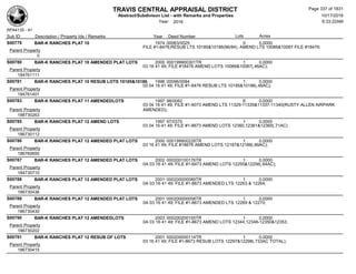 TRAVIS CENTRAL APPRAISAL DISTRICT
Abstract/Subdivison List - with Remarks and Properties 10/17/2016
Year: 2016 6:33:22AM
RPA4135 - A1
Lots AcresSub ID Description / Property Ids / Remarks Year Deed Number
S00779 BAR-K RANCHES PLAT 10 1974 00063/0025 0 0.0000
FILE #1-8478;RESUB LTS 10185&10186(96/84), AMEND LTS 10086&10087 FILE #18476;
Parent Property
0
S00780 BAR-K RANCHES PLAT 10 AMENDED PLAT LOTS 2000 000199900301TR 1 0.0000
03 16 41 49; FILE #18476 AMEND LOTS 10086&10087(.46AC);
Parent Property
184761111
S00781 BAR-K RANCHES PLAT 10 RESUB LOTS 10185&10186 1996 00096/0084 1 0.0000
03 04 16 41 49; FILE #1-8476 RESUB LTS 10185&10186(.46AC);
Parent Property
184761401
S00783 BAR-K RANCHES PLAT 11 AMENDEDLOTS 1997 98/0082 6 0.0000
03 04 16 41 49; FILE #1-9073 AMEND LTS 11329-11335&11337-11340(RUSTY ALLEN AIRPARK
AMENDED);Parent Property
188730263
S00785 BAR-K RANCHES PLAT 12 AMEND LOTS 1997 97/0370 1 0.0000
03 04 16 41 49; FILE #1-8673 AMEND LOTS 12360,12361&12365(.71AC)
Parent Property
186730112
S00786 BAR-K RANCHES PLAT 12 AMENDED PLAT LOTS 2000 000199900228TR 1 0.0000
03 16 41 49; FILE #18676 AMEND LOTS 12187&12188(.89AC);
Parent Property
186760650
S00787 BAR-K RANCHES PLAT 12 AMENDED PLAT LOTS 2002 000200100176TR 1 0.0000
0A 03 16 41 49; FILE #1-8473 AMEND LOTS 12255&12256(.64AC);
Parent Property
184730710
S00788 BAR-K RANCHES PLAT 12 AMENDED PLAT LOTS 2001 000200000089TR 1 0.0000
0A 03 16 41 49; FILE #1-8673 AMENDED LTS 12263 & 12264;
Parent Property
186730436
S00789 BAR-K RANCHES PLAT 12 AMENDED PLAT LOTS 2001 000200000058TR 1 0.0000
0A 03 16 41 49; FILE #1-8673 AMENDED LTS 12269 & 12270;
Parent Property
186730430
S00790 BAR-K RANCHES PLAT 12 AMENDEDLOTS 2003 000200200155TR 1 0.0000
0A 03 16 41 49; FILE #1-8673 AMEND LOTS 12344,12348-12350&12353;
Parent Property
186730202
S00791 BAR-K RANCHES PLAT 12 RESUB OF LOTS 2001 000200000114TR 1 0.0000
03 16 41 49; FILE #1-8673 RESUB LOTS 12297&12298(.733AC TOTAL);
Parent Property
186730415
Page 337 of 1831
 