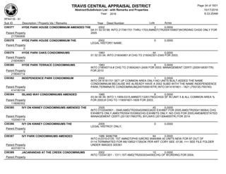 TRAVIS CENTRAL APPRAISAL DISTRICT
Abstract/Subdivison List - with Remarks and Properties 10/17/2016
Year: 2016 6:33:20AM
RPA4135 - A1
Lots AcresSub ID Description / Property Ids / Remarks Year Deed Number
C00377 HYDE PARK HOUSE CONDOMINIUM AMENDED THE 2002 2 0.0000
0A 01 02 03 68; INTO 217061701 THRU 1703;AMNDT(TR2004105857)WORDING CHGS ONLY FOR
2005Parent Property
217060806
C00378 HYDE PARK HOUSE CONDOMINIUM THE 2002 0 0.0000
LEGAL HISTORY NAME;
Parent Property
0
C00379 HYDE PARK OAKS CONDOMINIUMS 1983 44 0.0000
01 02 03 04; INTO 216040801;# CHG TO 216042301-2345 FOR 2003;
Parent Property
216040801
C00380 HYDE PARK TERRACE CONDOMINIUMS 1983 8 0.0000
INTO 218040714;# CHG TO 218042401-2409 FOR 2003; MANAGEMENT CERTI (2009148301TR)
FOR 2010Parent Property
218040714
C00382 INDEPENDENCE PARK CONDOMINIUM 2002 1 0.0000
INTO 0414181701 SET UP COMMON AREA ONLY,NO UNITS BUILT,ADDED THE NAME
CONDOMINIUM BECAUSE WE ALREADY HAVE A 2002 SUBD WITH THE NAME INDEPENDENCE
PARK;TERMINATE CONDOMINIUM(2007059516TR) INTO 0414181801 - 1821 (755720-755740)Parent Property
414180104
C00384 ISLAND WAY CONDOMINIUMS AMENDED 1985 8 0.0000
03 04 08 39; INTO 1-1909-0315;AMNDT(13261/760)CHGS SF IN UNIT 5 & ALL COMMON AREA %
FOR 2000;# CHG TO 119091601-1609 FOR 2003;Parent Property
119090302
C00385 IVY ON KINNEY CONDOMINIUMS AMENDED THE 2005 45 0.0000
INTO 0102040901 - 0946;AMD(TR2004029902)ADD EXHIBIT FOR 2005;AMD(TR2004136064) CHG
EXHIBITS ONLY,AMD(TR2004153399)CHG EXHIBITS ONLY, NO CHG FOR 2005;AMD&RESTATED
MANAGEMENT CERTI (2013017663TR), BYLAWS (2013064655TR) FOR 2014Parent Property
102040116
C00386 IVY ON KINNEY CONDOMINIUMS THE 2005 0 0.0000
LEGAL HISTROY ONLY;
Parent Property
0
C00387 IVY PARK CONDOMINIUMS AMENDED 1986 9496/798 64 0.0000
INTO 4-0310-0135; 1ST AMNDT(PHS II)RCRD 9548/884 40 UNITS NEW FOR 87 OUT OF
0114;TERMINATED FOR 89(10852/1728)OK PER ART CORY SEE -0136; === SEE FILE FOLDER
UNDER IMAGES 305361Parent Property
403100114
C00389 JACARANDAS AT THE CREEK CONDOMINIUMS 2002 10 0.0000
INTO 133341301 - 1311;1ST AMD(TR2003034459)CHG OF WORDING FOR 2004;
Parent Property
Page 34 of 1831
 