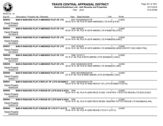 TRAVIS CENTRAL APPRAISAL DISTRICT
Abstract/Subdivison List - with Remarks and Properties 10/17/2016
Year: 2016 6:33:22AM
RPA4135 - A1
Lots AcresSub ID Description / Property Ids / Remarks Year Deed Number
S00834 BAR-K RANCHES PLAT 8 AMENDED PLAT OF LTS 2001 000200000031TR 1 0.0000
0A 03 16 41 49; FILE #1-8280 AMENDED LTS 8159 & 8160;
Parent Property
182800601
S00835 BAR-K RANCHES PLAT 8 AMENDED PLAT OF LTS 1998 99/0036 1 0.0000
03 04 16 41 49; FILE #1-8278 AMEND LTS 8192&8193(.47AC);
Parent Property
182780816
S00836 BAR-K RANCHES PLAT 8 AMENDED PLAT OF LTS 1998 99/0269 1 0.0000
03 04 16 41 49; FILE #1-8278 AMEND LTS 8199&8200(.63AC);
Parent Property
182780823
S00837 BAR-K RANCHES PLAT 8 AMENDED PLAT OF LTS 1997 97/0246 1 0.0000
03 04 16 41 49; FILE #1-8278 AMEND LTS 8208&8209(.563AC);RATIFY OW(12852/1765);
Parent Property
182780832
S00838 BAR-K RANCHES PLAT 8 AMENDED PLAT OF LTS 1999 101/0171 1 0.0000
03 16 41 49; FILE #18278 AMEND LOTS 8240&8241(.44AC)
Parent Property
182781201
S00839 BAR-K RANCHES PLAT 8 AMENDED PLAT OF LTS 2003 000200200120TR 1 0.0000
0A 03 16 41 49; FILE #1-8280 AMEND LTS 8246&8247(.49A);
Parent Property
182800123
S00840 BAR-K RANCHES PLAT 8 AMENDED PLAT OF LTS 2000 000199900204TR 1 0.0000
03 16 41 49; FILE #18480 AMEND LOTS 8278&8280(.72AC):
Parent Property
184800111
S00841 BAR-K RANCHES PLAT 8 REPLAT OF LOTS 8016&8017 2004 000200300331TR 1 0.0000
0A 03 16 41 49; FILE #1-8480 REPLAT OF LOTS 8016&8017(.651A);
Parent Property
184800204
S00842 BAR-K RANCHES PLAT 8 RESUB OF LOTS 8232 & 8233 1994 1 0.0000
03 04 16 41 49; FILE #1-8280 RECD 91/283 11819/1870 11910/1183 RESUB LTS 8232 & 8233
Parent Property
182800702
S00843 BAR-K RANCHES PLAT 8 RESUB OF LOTS 8242 & 8243 1992 1 0.0000
03 04 16 41 49; FILE #1-8280 RECD 89/299 10902/955 7077/372 RESUB LTS 8242&8243(.44A)
Parent Property
182800128
S00844 BAR-K RANCHES PLAT 8 RESUB OF LTS 8111 & 8112 1996 94/0156 1 0.0000
03 04 16 41 49; FILE #1-8280 RESUB LTS 8111 & 8112;
Parent Property
182800308
Page 341 of 1831
 