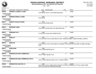 TRAVIS CENTRAL APPRAISAL DISTRICT
Abstract/Subdivison List - with Remarks and Properties 10/17/2016
Year: 2016 6:33:22AM
RPA4135 - A1
Lots AcresSub ID Description / Property Ids / Remarks Year Deed Number
S00868 BARNES & CONNALLY SUBD 1983 0 0.0000
03 04 08 39; FILE # 1-1027 RCRD 82/346-347
Parent Property
110270522
S00870 BARNES/CONNALLY SUBD 1983 1 0.0000
03 04 08 39;
Parent Property
110270522
S00871 BARNETT-SCHULTZ ADDN 1974 0 0.0000
FILE # 2-3910 RCRD 67/20
Parent Property
0
S00872 BARNHART ADDN 1969 0 0.0000
FILE #2-3310 RCRD 45/35,1ST RSB RCRD 48/8
Parent Property
0
S00874 BARNHART NO 3 1983 2 0.0000
01 02 03 04; FILE #2-3310 RCRD 83/73B
Parent Property
233100405
S00875 BARR II-A 1994 6 0.0000
01 02 03 04 68; FILE #1-6203 RECD 91/352 11846/1920 SUBD 1.338AC WM BELL SURVEY
Parent Property
162030112
S00876 BARR II-B 1994 25 0.0000
01 02 03 04 68; FILE #1-6203 RECD 91/353&354 11846/1920 2472/30 SUBD 10.008AC WM BELL
SUR;Parent Property
162030111
S00877 BARR SUBD 1982 1 0.0000
FILE # 1-6403 RECRD 82/141
Parent Property
164030606
S00879 BARRINGTON OAKS COMMERCIAL 1979 0 0.0000
FILE # 1-6807 RECRD 71/23
Parent Property
0
S00880 BARRINGTON OAKS COMMERCIAL SEC II 1979 0 0.0000
FILE # 1-6807 RECRD CAB D/170-171 IN WM COUNTY
Parent Property
0
S00882 BARRINGTON OAKS SEC 10 1982 20 0.0000
03 04 02 44; FILE # 1-6605 5.50AC TRAVIS CO & .06 AC WMSON CO TOTAL 5.56AC SUBD
4431/1702 4339/1247 RECRD 81/295-296Parent Property
Page 344 of 1831
 
