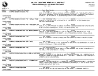 TRAVIS CENTRAL APPRAISAL DISTRICT
Abstract/Subdivison List - with Remarks and Properties 10/17/2016
Year: 2016 6:33:22AM
RPA4135 - A1
Lots AcresSub ID Description / Property Ids / Remarks Year Deed Number
S00920 BARTON CREEK LAKESIDE PHS 1 1995 93/0312 20 0.0000
03 04 3A 77; FILE #5-7415 SUBD 39.002AC OUT OF M GRIGSBY SUR, F SEEHOLZER SUR & M A
SMITHHART SUR(BEING 15.97AC IN TRAVIS & RMNDR IN BURNET CO);RESUB LTS 31-39(99/27)
FOR 98 FILE #5-7417;RESUB LTS 27-29(100/397)VACATED 13149/ 55)FILE #57417;Parent Property
574150201
S00921 BARTON CREEK LAKESIDE PHS 1 REPLAT LT 29 2003 000200200191TR 1 0.0000
0A 03 3A 77; FILE #5-7417 REPLAT OF LOT 29 OF THE RESUB OF LOTS 27,28&29(1.008A)
VACATED TR2002167948;Parent Property
574170202
S00922 BARTON CREEK LAKESIDE PHS 1 RESUB OF LOTS 1999 100/0397 2 0.0000
03 3A 77; FILE #57417 RESUB OF LOTS 27-29 BARTON CREEK LAKESIDE PHS 1(VACATE LOTS
27-29 13149/55)(3.234AC)(3 LOTS TOTAL-1 LOT ALL IN BURNET CO);Parent Property
574170201
S00923 BARTON CREEK LAKESIDE PHS 1&2RESUB REPLAT 2001 000200000369TR 2 0.0000
0A 03 3A 77; FILE #57417 REPLAT OF LOTS 107,108&109 OF THE RESUB OF LOTS 31-39
BARTON CREEK LAKESIDE PHS 1 & LOTS 1-34 BARTON CREEK LAKESIDE PHS 2 (1.673AC);Parent Property
574170310
S00924 BARTON CREEK LAKESIDE PHS 2 1997 2/0080B 4 0.0000
03 04 3A 77; FILE #5-7417 SUBD 41.855AC W W BURTON SUR;RESUB LTS 1-34(99/27)FOR 98
Parent Property
575160701
S00925 BARTON CREEK LAKESIDE PHS 5 SEC 2 1999 2/0134C 6 0.0000
03 3A 77; FILE #57615 SUBD 27.47AC M GRIGSBY, W W BURTON, J SCHROEDER, A WILLIAMS, M
A SMITHHART(RMNG 11 LTS IN BURNET CO);Parent Property
567160201
S00926 BARTON CREEK LAKESIDE PHS 7 2003 000200200026TR 22 0.0000
0A 03 3A 77; FILE #5-7412 SUBD 50.39A OUT OF R R GERMANY SUR 301 ABS 331(BEING LOTS
42&43 BLK 5 THE RANCH SEC 13 & 48.5AC);Parent Property
574120604
S00927 BARTON CREEK LKSD 1 RSB 31-39&1-34 BARTN CK 1999 101/0025 2 0.0000
FILE #5-7417 REPLAT OF LTS 153&154 OF BARTON CREEK LAKESIDE PHS 1 RSB OF LTS 31-39
& BARTON CREEK LAKESIDE PHS 2 RSB OF LTS 1-34 FOR SOLE PURPOSE OF RELOCATING LT
LINES(RMNDR IS IN BURNET CO);Parent Property
574170208
S00928 BARTON CREEK LKSD 1 RSB LT 31-39 & LT 1-34 1998 99/0027 13 0.0000
FILE #5-7417 RESUB(27.607AC)LTS 31-39 BARTON CREEK LAKESIDE PHS 1 & LTS 1-34 BARTON
CREEK LAKESIDE PHS 2(RMNG LOTS IN BURNET CO); REPLAT OF LTS 153&154 RCRD 101/25
(RMNDR IS IN BURNET CO)FOR 99;Parent Property
574170204
S00929 BARTON CREEK NORTH RIM 1998 98/0261 19 0.0000
01 03 04 1C 68 8C; FILE #1-1534 SUBD 60.613AC J M TRIBBLE & D H MINOR SURVEYS;
Parent Property
Page 348 of 1831
 