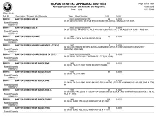 TRAVIS CENTRAL APPRAISAL DISTRICT
Abstract/Subdivison List - with Remarks and Properties 10/17/2016
Year: 2016 6:33:22AM
RPA4135 - A1
Lots AcresSub ID Description / Property Ids / Remarks Year Deed Number
S00950 BARTON CREEK SEC M 2001 000200000301TR 38 0.0000
0A 01 02 03 1C 4D 54 68; FILE #10336 SUBD 186.007AC J MCALLISTER SUR;
Parent Property
102370118
S00951 BARTON CREEK SEC N 2005 000200400269TR 1 0.0000
0A 01 02 03 2J 54 68 4D 1C; FILE #1-0136 SUBD 59.777A J D MCALLISTER SUR 71 ABS 561;
Parent Property
102370118
S00952 BARTON CREEK SQUARE 1980 10 0.0000
01 02 03 04; FILE # 1-0218 RECRD 79/19
Parent Property
102180201
S00953 BARTON CREEK SQUARE AMENDED LOTS 5-7 1987 3 0.0000
02 03 04 08; RECRD 86/137C-D,138A AMENDED LOTS 5-7 5183/345,6562/940,6325/1677
6869/1747,6869/1452Parent Property
101170101
S00954 BARTON CREEK SQUARE RESUB OF LOT 2 2004 000200300094TR 3 0.0000
0A 02 03 08; FILE #1-0517 RESUB OF LOT 2(13.201A);
Parent Property
105170503
S00955 BARTON CREEK WEST BLOCK FIVE 1985 100 0.0000
03 04 08; FILE # 1-1047 RCRD 85/41DTHRU42D
Parent Property
118470212
S00956 BARTON CREEK WEST BLOCK FOUR 1985 85 0.0000
03 04 08; FILE # 1-1847
Parent Property
118470212
S00957 BARTON CREEK WEST BLOCK ONE 1985 72 0.0000
03 04 08; FILE # 1-1847 RCRD 84/182D TO 183B,VAC LTS 1-25 9114/994 02/21/85;SEE ONE A FOR
86Parent Property
118470212
S00958 BARTON CREEK WEST BLOCK ONE-A 1986 25 0.0000
03 04 08 58; VAC LOTS 1-15 BARTON CREEK WEST BLOCK ONE 9114/994 RESUBDIVIDE 7.78 AC
FILE # 1 1748Parent Property
117480103
S00959 BARTON CREEK WEST BLOCK THREE 1986 106 0.0000
03 04 08; SUBD 173.64 AC 8683/540 FILE #1-1847
Parent Property
118470212
S00960 BARTON CREEK WEST BLOCK TWO 1986 58 0.0000
03 04 08; SUBD 122.22 AC 8683/540 FILE # 1-1847
Parent Property
Page 351 of 1831
 
