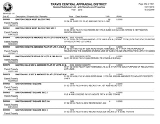 TRAVIS CENTRAL APPRAISAL DISTRICT
Abstract/Subdivison List - with Remarks and Properties 10/17/2016
Year: 2016 6:33:22AM
RPA4135 - A1
Lots AcresSub ID Description / Property Ids / Remarks Year Deed Number
S00960 BARTON CREEK WEST BLOCK TWO 1986 58 0.0000
03 04 08; SUBD 122.22 AC 8683/540 FILE # 1-1847
Parent Property
118470212
S00961 BARTON CREEK WEST BLOCK TWO SEC 1 1987 1 0.0000
03 04 08 58; FILE #1-1944 RECRD 86/117C-D SUBD 5.00 AC LESS 10'ROW S HEFFINGTON
8683/554,8684/490Parent Property
118470223
S00964 BARTON HEIGHTS AMENDED PLAT LOTS 18&19 BLK A 2000 103/0052 2 0.0000
01 02 03 68; FILE #1-0404 AMEND LOTS 18&19 BLK A (.1624AC TOTAL) FOR THE SOLE PURPOSE
OF RELOCATING LOT LINES;Parent Property
104040401
S00965 BARTON HEIGHTS AMENDED PLAT OF LTS 1-4 BLK E 1993 2 0.0000
01 02 03 04 68; FILE #1-0205 RCRD 90/249, AMENDED LTS 1-4 FOR THE PURPOSE OF
RELOCATING THE COMMON DIVIDING LINE OF SAID LTS 2&3 CREATING TWO LOTS 11614/2003;Parent Property
102050711
S00968 BARTON HEIGHTS RESUB OF LOTS 6,7&8 BLK B 2003 000200200130TR 2 0.0000
0A 01 02 03 68; FILE #1-0404 RESUB LTS 6,7&8 BLK B(.234A);
Parent Property
104040312
S00975 BARTON HILLS SEC 4 AMENDED PLAT OF LOTS 2,3 & 2002 000200100223TR 2 0.0000
0A 01 02 03 68; FILE #1-0207 AMENDED LTS 2,3 & 4 FOR THE SOLE PURPOSE OF RELOCATING
LOT LINESParent Property
102071306
S00978 BARTON HILLS SEC 6 AMENDED PLAT LOTS 6&7 BLK 1991 2 0.0000
01 02 03 04 68; FILE #1-0209 RCRD 89/46 11175/188, 8520/98 AMENDED TO ADJUST PROPERTY
LINESParent Property
102090922
S00982 BARTON MARKET SQUARE 1975 0 0.0000
01 02 03 04; FILE # 4-0612 RECRD 71/41,1ST RSB RECRD 73/1
Parent Property
406120402
S00983 BARTON MARKET SQUARE SEC 2 1978 0 0.0000
FILE # 4-0612 RECRD 76/157 VACATE TRT 4 5/13/82 7754/65
Parent Property
0
S00984 BARTON MARKET SQUARE SEC 2-A 1983 4 0.0000
01 02 03 04; FILE # 4-0612 RECRD 82/241-242
Parent Property
406120403
S00985 BARTON MARKET SQUARE SEC 3 1979 4 0.0000
01 02 03 04; FILE # 4-0612 RECRD 76/325-326 VACATE LT 6 4/2/82 7737/618
Parent Property
Page 352 of 1831
 