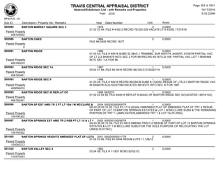 TRAVIS CENTRAL APPRAISAL DISTRICT
Abstract/Subdivison List - with Remarks and Properties 10/17/2016
Year: 2016 6:33:22AM
RPA4135 - A1
Lots AcresSub ID Description / Property Ids / Remarks Year Deed Number
S00985 BARTON MARKET SQUARE SEC 3 1979 4 0.0000
01 02 03 04; FILE # 4-0612 RECRD 76/325-326 VACATE LT 6 4/2/82 7737/618
Parent Property
406120502
S00986 BARTON OAKS 1964 0 0.0000
FILE #4-0409 RECRD 18/77
Parent Property
0
S00991 BARTON RIDGE 1986 3 0.0000
01 03 04; FILE # 40616 SUBD 32.384A J TRAMMEL SUR 8407/74..8438/57..9126/78 PARTIAL VAC
OF LT 2-3 9406/478 INTO SEC 2 FOR 86//RECRD 85/167C-D,168- PARTIAL VAC LOT 1 9658/468
INTO SEC 1-A FOR 86Parent Property
405150210
S00992 BARTON RIDGE SEC 1A 1987 1 0.0000
03 04 01 68; FILE #4-0616 RECRD 86/128-C-D 9222/719
Parent Property
406160401
S00993 BARTON RIDGE SEC II 1986 1 0.0000
01 03 04; FILE # 40616 RECRD 86/29A-B SUBD 8.7333AC RESUB OF LTS 2-3 BARTON RIDGE VAC
IN 9406478 ACQ 9222/706//VACATED 9818/273 INTO SEC III FOR 1987Parent Property
405050210
S00995 BARTON RIDGE SEC III REPLAT OF 1998 98/0237 1 0.0000
01 02 03 04 68; FILE #40616 REPLAT 6.904AC OF BARTON RIDGE SEC III(VACATED 12874/122)
Parent Property
406160301
S00996 BARTON SP EST AMD TR 2 PT LT 15&1 M MCCLURE & 2004 000200300009TR 1 0.0000
0A 03 08 09 10 39; FILE #1-1115 LEGAL=AMENDED PLAT OF AMENDED PLAT OF TRT 2 RESUB
OF PART OF LOT 15 BARTON SPRINGS ESTATES & LOT 1 M MCCLURE SUBD & THE REMAINING
PORTION OF TRT 1 LAMPLIGHTER;AMENDED TRT 1 & LOT 1A(15.205A)Parent Property
109190302
S00997 BARTON SPRINGS EST AMD TR 2 RSB PT LT 15 & LT 1 2002 000200100295TR 1 0.0000
0A 03 08 09 10 39; FILE #1-0919 AMEND TRACT 2 RESUB OF PART OF LOT 15 BARTON SPRINGS
ESTATES & LOT 1 M MCCLURE SUBD FOR THE SOLE PURPOSE OF RELOCATING THE LOT
LINES(10.917AC);Parent Property
109190302
S01005 BARTON SPRINGS HEIGHTS AMENDED PLAT OF LOTS 2001 000200000011TR 2 0.0000
01 02 03 68; FILE #1-0404 RESUB LOTS 11,12&13;
Parent Property
104040212
S01020 BARTON VALLEY SEC 8 1982 2 0.0000
03 04 08; FILE # 1-1837 RCRD 82/52-53
Parent Property
118370423
Page 353 of 1831
 