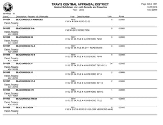 TRAVIS CENTRAL APPRAISAL DISTRICT
Abstract/Subdivison List - with Remarks and Properties 10/17/2016
Year: 2016 6:33:22AM
RPA4135 - A1
Lots AcresSub ID Description / Property Ids / Remarks Year Deed Number
S01054 BEACONRIDGE II AMENDED 1975 0 0.0000
FILE # 4-2414 RCRD 72/23
Parent Property
0
S01055 BEACONRIDGE II-A 1976 0 0.0000
FILE #4-2412 RCRD 72/56
Parent Property
424120505
S01056 BEACONRIDGE III 1977 0 0.0000
01 02 03 04; FILE # 4-2415 RCRD 74/92
Parent Property
424150401
S01057 BEACONRIDGE IV-A 1977 0 0.0000
01 02 03 04; FILE #4-2111 RCRD 75/119
Parent Property
422120801
S01058 BEACONRIDGE IV-B 1978 0 0.0000
01 02 03 04; FILE # 4-2212 RCRD 76/49
Parent Property
422120801
S01059 BEACONRIDGE V 1980 34 0.0000
01 02 03 04; FILE # 4-2412 RCRD 78/210-211
Parent Property
424120123
S01060 BEACONRIDGE VI 1981 2 0.0000
01 02 03 04; FILE # 4-2412 RCRD 81/14
Parent Property
424120701
S01061 BEACONRIDGE VI-A 1983 2 0.0000
01 02 03 04; FILE # 4-2412 RCRD 82/114
Parent Property
424120706
S01062 BEACONRIDGE VII 1983 1 0.0000
01 02 03 04; FILE # 4-2314 RCRD 83/91C
Parent Property
423140301
S01063 BEACONRIDGE WEST 1979 70 0.0000
01 02 03 04; FILE # 4-2415 RCRD 77/22
Parent Property
424150101
S01065 BEALL W O ADDN 1971 0 0.0000
FILE # 2-3716 RCRD 51/100,COR VER RCRD 64/48
Parent Property
0
Page 355 of 1831
 