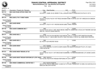 TRAVIS CENTRAL APPRAISAL DISTRICT
Abstract/Subdivison List - with Remarks and Properties 10/17/2016
Year: 2016 6:33:22AM
RPA4135 - A1
Lots AcresSub ID Description / Property Ids / Remarks Year Deed Number
S01112 BEE CAVE ROAD OFFICE PARK THE 1986 1 0.0000
03 04 08 11; SUBD .53 AC HENRY P HILL LEAGUE 8705/712, BOOK 85/131A FILE # 1-0713
Parent Property
107131301
S01114 BEE CAVE-LTYA 71 WEST ADDN 1995 3 0.0000
03 04 07 14 52 83; FILE #1-1877 RECD 94/43&44 SUBD 18.357AC OUT OF H MEDLIN & N GIBSON
SURVEYSParent Property
118670618
S01115 BEE CAVES BEND 1982 2 0.0000
03 04 08 11; FILE # 1-0711 RECRD 80/355 SUBD .918AC 4760/657
Parent Property
107110330
S01116 BEE CAVES COMMONS SEC 1 1990 2 0.0000
03 04 07 52 83; FILE # 1-1867; RECD 88/325; 8982/776; SUBDIVIDE 4.720 AC W P MOORE SUR 525
ABS 557; VACATE (2006218282TR)Parent Property
118670209
S01117 BEE CAVES SEC 2 1976 0 0.0000
02 03 04 08; FILE #1-0218 RECRD 72/32 PARTIAL VAC LT 1-2 BLK A INTO BARTON SQUARE
PARTIAL VAC LT 1 BLK B 9661/194 INTO TARLTON OAKS II FOR 87 ALL SUBD NOW VACATEDParent Property
102180201
S01119 BEE CAVES SEC 4 1980 1 0.0000
02; FILE # 1-0218 RECRD 78/320
Parent Property
102180109
S01120 BEE CAVES WEST 1977 75/0008 0 0.0000
FILE #11877;RESUB LT 25 INTO AVISPA ADDN FOR 95(93/370);RESUB PTS OF LTS 14&15
(100/314)FOR 99;Parent Property
0
S01121 BEE CAVES WEST RESUB LOT 26 1990 2 0.0000
03 04 07 52 83; FILE # 1-1877;RECD 88/315;8468/984,11019/66;RESUBDIVIDE LOT 26 BEE CAVES
WESTParent Property
118770504
S01122 BEE CAVES WEST RESUB PORTIONS OF LOTS 14&15 1999 100/0314 2 0.0000
03 07 52 83; FILE #11877 RESUB PORTIONS OF LOTS 14&15;
Parent Property
118770330
S01124 BEE CREEK COMMERCIAL CENTER SEC 1 2002 000200100099TR 4 0.0000
0A 03 07 52; FILE #1-2696 SUBD 10.448A OUT OF RUSK TRANSPORT CO ABS 2123 SUR 85 & W A
BARLOW ABS 2679 SUR 86;Parent Property
126960215
Page 359 of 1831
 