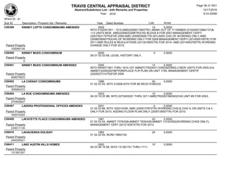 TRAVIS CENTRAL APPRAISAL DISTRICT
Abstract/Subdivison List - with Remarks and Properties 10/17/2016
Year: 2016 6:33:20AM
RPA4135 - A1
Lots AcresSub ID Description / Property Ids / Remarks Year Deed Number
C00399 KINNEY LOFTS CONDOMINIUMS AMENDED 2005 14 0.0000
INTO 0102041001 - 1015;AMD(2006017802TR)+.9908A OUT OF 711958&59 (0102040136&0137)&
+13 UNITS NEW, AMD(2006023266TR)CHG BLDGS # FOR 2007;MANAGEMENT CERTI
(2007002179TR)FOR 2008;AMD (2008039061TR) BYLAWS CHG OF WORDING ONLY,AMD
(2008039062TR)CHG OF WORDING ONLY FOR 2009;MANAGEMENT CERTI (2010055109TR) FOR
2011;AMD RULES & REGULATIONS (2013016653TR) FOR 2014; AMD (2014063760TR) WORDING
CHANGE ONLY FOR 2015;Parent Property
102040134
C00400 KINNEY MUES CONDOMINIUM 2005 0 0.0000
0A 01 02 03 68; LEGAL HISTORY ONLY;
Parent Property
0
C00401 KINNEY MUES CONDOMINIUM AMENDED 2005 14 0.0000
INTO 0404071801 THRU 1815;1ST AMNDT(TR2004113395)ADDING 2 NEW UNITS FOR 2005;2nd
AMNDT(2005026788TR)REPLACE FLR PLAN ON UNIT 1709, MANAGEMENT CERTIF
(2005027314TR)FOR 2006Parent Property
404070523
C00402 LA CHENAY CONDOMINIUMS 1986 40 0.0000
01 02 03 04; INTO 3-0506-0374 FOR 86 RECD 9189/232
Parent Property
305060372
C00404 LA RUE CONDOMINIUMS AMENDED 2003 10 0.0000
0A 03 19 20 9B; INTO 0270403201 THRU 3211;AMD(TR2002186290)CHG UNIT #S FOR 2003;
Parent Property
270402627
C00407 LADERA PROFESSIONAL OFFICES AMENDED 2001 4 0.0000
01 02 03 68; INTO 162010336; AMD (2009137872TR) WORDING CHG & CHG % ON UNITS 3 & 4
ONLY FOR 2010; ADDING FLOOR PLAN ONLY (2009139507TR) FOR 2010;Parent Property
162010303
C00408 LAFAYETTE PLACE CONDOMINIUMS AMENDED 1981 20 0.0000
01 02 03 04; AMNDT 7379/248;AMNDT 7935/439;AMNDT 13142/552(WORDING CHGS ONLY);
MANAGEMENT CERT (2012193574TR) FOR 2013;Parent Property
233011135
C00410 LAHACIENDA HOLIDAY 1983 24 0.0000
01 02 03 04; RCRD 7860/100
Parent Property
244200521
C00411 LAKE AUSTIN HILLS HOMES 2002 10 0.0000
0A 03 08 18 58; INTO 131361701 THRU 1711;
Parent Property
131361207
Page 36 of 1831
 