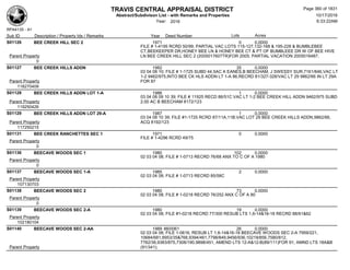 TRAVIS CENTRAL APPRAISAL DISTRICT
Abstract/Subdivison List - with Remarks and Properties 10/17/2016
Year: 2016 6:33:22AM
RPA4135 - A1
Lots AcresSub ID Description / Property Ids / Remarks Year Deed Number
S01126 BEE CREEK HILL SEC 2 1971 0 0.0000
FILE # 1-4195 RCRD 50/99; PARTIAL VAC LOTS 115-127,132-168 & 195-228 & BUMBLEBEE
CT,BEEKEEPER DR,HONEY BEE LN & HONEY BEE CT & PT OF BUMBLEEE DR W OF BEE HIVE
LN BEE CREEK HILL SEC 2 (2005017607TR)FOR 2005; PARTIAL VACATION 2005016487;Parent Property
0
S01127 BEE CREEK HILLS ADDN 1982 35 0.0000
03 04 08 10; FILE # 1-1725 SUBD 44.5AC A EANES,B BEECHAM, J SWESSY SUR,7161/846,VAC LT
1-2 9462/975,INTO BEE CK HLS ADDN LT 1-A 86,RECRD 81/327-328/VAC LT 29 9862/66 IN LT 29A
FOR 87Parent Property
118270409
S01128 BEE CREEK HILLS ADDN LOT 1-A 1986 1 0.0000
03 04 08 09 10 39; FILE # 11925 RECD 86/51C VAC LT 1-2 BEE CREEK HILL ADDN 9462/975 SUBD
2.00 AC B BEECHAM 8172/123Parent Property
119250426
S01129 BEE CREEK HILLS ADDN LOT 29-A 1987 1 0.0000
03 04 08 10 39; FILE #1-1725 RCRD 87/11A,11B;VAC LOT 29 BEE CREEK HILLS ADDN,9862/66,
ACQ 8192/123Parent Property
117250215
S01131 BEE CREEK RANCHETTES SEC 1 1971 0 0.0000
FILE # 1-4296 RCRD 49/75
Parent Property
0
S01136 BEECAVE WOODS SEC 1 1980 102 0.0000
02 03 04 08; FILE # 1-0713 RECRD 76/68 ANX TO C OF A 1980
Parent Property
0
S01137 BEECAVE WOODS SEC 1-A 1985 2 0.0000
02 03 04 08; FILE # 1-0713 RECRD 85/58C
Parent Property
107130703
S01138 BEECAVE WOODS SEC 2 1980 73 0.0000
02 03 04 08; FILE # 1-0218 RECRD 76/252 ANX C OF A 80
Parent Property
0
S01139 BEECAVE WOODS SEC 2-A 1980 19 0.0000
02 03 04 08; FILE #1-0218 RECRD 77/300 RESUB LTS 1,6-14&16-18 RECRD 88/61&62
Parent Property
102180104
S01140 BEECAVE WOODS SEC 2-AA 1989 88/0061 26 0.0000
02 03 04 08; FILE 1-0616, RESUB LT 1,6-14&16-18 BEECAVE WOODS SEC 2-A 7959/221,
10684/681,8953/35&768,9394/461,7798/849,9456/936,10218/856,7580/812,
7762/36,9383/875,7308/190,9898/451, AMEND LTS 12-A&12-B(89/111)FOR 91; AMND LTS 18A&B
(91/341);Parent Property
Page 360 of 1831
 