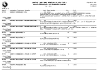 TRAVIS CENTRAL APPRAISAL DISTRICT
Abstract/Subdivison List - with Remarks and Properties 10/17/2016
Year: 2016 6:33:22AM
RPA4135 - A1
Lots AcresSub ID Description / Property Ids / Remarks Year Deed Number
S01140 BEECAVE WOODS SEC 2-AA 1989 88/0061 26 0.0000
02 03 04 08; FILE 1-0616, RESUB LT 1,6-14&16-18 BEECAVE WOODS SEC 2-A 7959/221,
10684/681,8953/35&768,9394/461,7798/849,9456/936,10218/856,7580/812,
7762/36,9383/875,7308/190,9898/451, AMEND LTS 12-A&12-B(89/111)FOR 91; AMND LTS 18A&B
(91/341);Parent Property
106160114
S01141 BEECAVE WOODS SEC 2-AA AMENDED PLAT LT 12-A 1991 1 0.0000
02 03 04 08; FILE #1-0616 RCRD 89/111 6563/1335 AMEND LTS 12-A & 12-B TO RELOCATE LOT
LINES;TOTAL VACATION(12661/21)FOR 97 INTO 0139 & 0148Parent Property
106160119
S01142 BEECAVE WOODS SEC 2-AA AMENDED PLAT OF LTS 1994 2 0.0000
02 03 04 08; FILE #1-0616 RECD 91/341 11413/94, 11869/247, 11460/433 AMENDED LTS 18A & 18B
SOLE PURPOSE OF AMENDING THE COMMON LOT LINEParent Property
106160114
S01143 BEECAVE WOODS SEC 3 1981 95 0.0000
02; FILE # 1-0218 RECRD 79/116
Parent Property
102180104
S01145 BEECAVE WOODS SEC 4 1981 147 0.0000
02; FILE # 1-0218 RECRD 79/350
Parent Property
102180109
S01146 BEECAVE WOODS SEC 4 RESUB OF LOT 52 2001 000200000199TR 2 0.0000
02 03 08; FILE #1-0516 RESUB LT 52 (.368A);
Parent Property
105160321
S01147 BEECAVE WOODS SEC 4 RESUB OF LOT 56 2002 000200100141TR 2 0.0000
0A 02 03 08; FILE #1-0516 RESUB LOT 56;
Parent Property
105160317
S01148 BEECAVE WOODS SEC 4 RESUB OF LOT 57 2001 000200000198TR 2 0.0000
02 03 08; FILE #1-0516 RESUB LT 57 (.368A);
Parent Property
105160316
S01149 BEECAVE WOODS SEC 4 RESUB OF LOT 58 2001 000200000365TR 2 0.0000
0A 02 03 08; FILE #10516 RESUB OF LOT 58(.579AC);
Parent Property
105160315
S01150 BEECAVE WOODS SEC III A 1980 0 0.0000
FILE # 1-0218 RECRD 79/37
Parent Property
0
Page 361 of 1831
 