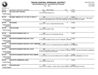 TRAVIS CENTRAL APPRAISAL DISTRICT
Abstract/Subdivison List - with Remarks and Properties 10/17/2016
Year: 2016 6:33:22AM
RPA4135 - A1
Lots AcresSub ID Description / Property Ids / Remarks Year Deed Number
S01180 BELLVUE-FORTY SECOND 1973 0 0.0000
FILE # 2-2102 RCRD 61/10
Parent Property
0
S01182 BELMONT AMEND PLAT LTS 15&17 & TRACT A 1993 2 0.0000
01 02 03 04 68; FILE #2-1700 RCRD 90/373 4530/19 11601/257 AMEND LOTS 15 & 17 BELMONT
AND TRT A BELMONT SEC 2 FOR THE PURPOSE OF RELOCATING LOT LINESParent Property
217000312
S01184 BELVEDERE 1984 5 0.0000
03 04 07 17; FILE # 1-6063 RECRD 83/120B
Parent Property
159671013
S01186 BEN HUR SUBD 1975 0 0.0000
FILE #2-3612 RCRD 70/66
Parent Property
0
S01188 BEN WHITE BUSINESS PARK 1-A 1984 1 0.0000
01 02 03 04; FILE #3-1202 RECRD 83/215B
Parent Property
312020101
S01189 BEN WHITE BUSINESS PARK SEC 2 PHS 1 1985 6 0.0000
01 02 03 04; SUBD 20.93 AC OUT OF 7920/397 & 7926/69
Parent Property
313040209
S01190 BEN WHITE BUSINESS PARK SEC 2 PHS 1 AMENDED 1986 2 0.0000
01 02 03 04; FILE # 3-1403 RECRD 86/27-B AMEND LTS 4-6 8696/665
Parent Property
314030301
S01191 BEN WHITE BUSINESS PARK SEC 2 PHS 2 1985 16 0.0000
01 02 03 04; SUBD 47.49AC OUT OF 7920/397 & 7926/69 FILE #3-1304 RECD 84/90A-B; AMENDED
LTS 16-18 RECD 92/159 FOR 94;Parent Property
313040209
S01192 BEN WHITE BUSINESS PARK SEC 2PHS 2 AMEND 1994 3 0.0000
01 02 03 04 68; FILE #3-1403 RECD 92/159 11608/225 11827/1991 AMENDED LTS 16-18
Parent Property
314030201
S01194 BEN WHITE COMMERCIAL SUBD 1968 0 0.0000
FILE #4-0907 RCRD 37/30
Parent Property
0
S01195 BEN WHITE EAST 1982 7 0.0000
FILE # 3-1511 SUBD 11.331AC S DEL VALLE GRANT 6150/37 RECRD 81/149-150
Parent Property
Page 364 of 1831
 