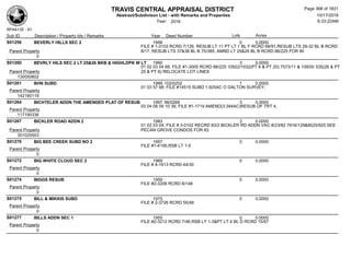 TRAVIS CENTRAL APPRAISAL DISTRICT
Abstract/Subdivison List - with Remarks and Properties 10/17/2016
Year: 2016 6:33:22AM
RPA4135 - A1
Lots AcresSub ID Description / Property Ids / Remarks Year Deed Number
S01256 BEVERLY HILLS SEC 2 1956 0 0.0000
FILE # 1-3103 RCRD 7/126, RESUB LT 11 PT LT 1 BL F RCRD 68/91,RESUB LTS 28-32 BL B RCRD
8/17, RESUB LTS 37&38 BL B 75/385, AMND LT 25&26 BL B RCRD 88/225 FOR 90Parent Property
0
S01260 BEVRLY HILS SEC 2 LT 25&26 BKB & HIGHLDPK W LT 1990 3 0.0000
01 02 03 04 68; FILE #1-3005 RCRD 88/225 10922/1032(PT 6 & PT 25) 7573/11 & 10935/ 535(26 & PT
25 & PT 6) RELOCATE LOT LINESParent Property
130050602
S01261 BHN SUBD 1999 102/0202 1 0.0000
01 03 57 68; FILE #14515 SUBD 1.925AC O DALTON SURVEY;
Parent Property
142180119
S01264 BICHTELER ADDN THE AMENDED PLAT OF RESUB 1997 96/0268 3 0.0000
03 04 08 09 10 39; FILE #1-1719 AMEND(3.394AC)RESUB OF TRT 4;
Parent Property
117190336
S01267 BICKLER ROAD ADDN 2 1983 3 0.0000
01 02 03 04; FILE # 3-0102 RECRD 83/2 BICKLER RD ADDN VAC 8/23/82 7916/129&8025/825 SEE
PECAN GROVE CONDOS FOR 83Parent Property
301020503
S01270 BIG BEE CREEK SUBD NO 2 1957 0 0.0000
FILE #1-4195,RSB LT 1-5
Parent Property
0
S01272 BIG WHITE CLOUD SEC 2 1969 0 0.0000
FILE # 4-1913 RCRD 44/30
Parent Property
0
S01274 BIGGS RESUB 1959 0 0.0000
FILE #2-3206 RCRD 8/148
Parent Property
0
S01275 BILL & MIKKIS SUBD 1975 0 0.0000
FILE # 2-3726 RCRD 55/48
Parent Property
0
S01277 BILLS ADDN SEC 1 1955 0 0.0000
FILE #2-3212 RCRD 7/46,RSB LT 1-3&PT LT 4 BL D RCRD 15/67
Parent Property
0
Page 368 of 1831
 