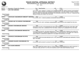 TRAVIS CENTRAL APPRAISAL DISTRICT
Abstract/Subdivison List - with Remarks and Properties 10/17/2016
Year: 2016 6:33:20AM
RPA4135 - A1
Lots AcresSub ID Description / Property Ids / Remarks Year Deed Number
C00412 LAKE PARK AMENDED 2001 16 0.0000
03 07 17 52; INTO 156600311;CONDO PLAT(TR2000093026), 1ST AMNDT(TR2000136186)AMEND
BYLAWS, AMNDT(TR2000143216)AMEND WORDING ONLY FOR 2001;AMNDT (TR2001115797)2
UNIT #S CHGD FOR 2002;AMD (2010032861TR) WORDING CHGS ONLY FOR 2011; ASSOCIATION
RESOLUTIONS (2013185241TR) FOR 2014Parent Property
151670307
C00414 LAKEHOUSE CONDOMINIUM COMMUNITY AMENDED 1982 22 0.0000
01 02 03 04; INTO 116090106;AMEND WORDING(12845/207)FOR 98;
Parent Property
116090106
C00415 LAKESIDE AND THE GREENS CONDOMINIUMS 1998 34 0.0000
03 04 07 25 52 7E; INTO 135780222; MANAGEMENT CERTIFICATE (2013192067TR) FOR 2014
Parent Property
135760914
C00416 LAKESIDE CONDOMINIUMS AMENDED 1995 7 0.0000
03 04 08 24 39; INTO 135130306;REFILED DECLARATION(NO CHGS)FOR 96(12378/1598); AMD
WORDING CHGS ONLY (2008009378TR) FOR 2009; CONDO PLAT (2008009374TR) FOR 2009Parent Property
135130304
C00422 LAKEWOOD CONDOMINIUMS AMENDEDTHE 1988 55 0.0000
01 02 03 04 68; DELETE 145120527-0000-0016;17 UNITS LAKEWOOD CONDOS PHS III;DELETE
145120864-0000-0012 LAKEWOOD CONDOS PHS II 13 UNITS;DELETE 145120838- 0011-0035 25
UNITS PARK AT LAKEWOOD COMB WITH 145120865 FOR 88 RECD 10174/492Parent Property
0
C00423 LAKEWOOD CONDOMINIUMS PHS IIITHE 1984 17 0.0000
01 02 03 04; RCRD 8233/296 MERGED INTO THE LAKEWOOD CONDOMINIUMS AMENDED FOR 88
SEE 145120865Parent Property
145120508
C00424 LANDMARK SQUARE CONDOMINIUMS THE 1983 20 0.0000
01 02 03 04; INTO 212010711;# CHG TO 212012401-2421 FOR 2003;
Parent Property
212010711
C00427 LAS COLINAS AMENDED 1975 48 0.0000
RECD 3/61;AMNDT(BYLAWS)11891/417 FOR 94;AMNDT(TR2003269205)CHG UNITS ON BLDG 14
FOR 2004; AMD (2015073171) FOR 2016 ADDING COURTYARD MAINTENANCE RULES;Parent Property
0
Page 37 of 1831
 