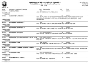 TRAVIS CENTRAL APPRAISAL DISTRICT
Abstract/Subdivison List - with Remarks and Properties 10/17/2016
Year: 2016 6:33:22AM
RPA4135 - A1
Lots AcresSub ID Description / Property Ids / Remarks Year Deed Number
S01534 BLUEBELL RIDGE 1983 14 0.0000
03 04 06; FILE # 3-4801 RECRD 83/35-36
Parent Property
348010301
S01535 BLUEBONNET ACRES SEC I 1985 36 0.0000
03 04 19; SPLIT OUT OF 0301 8550/738 TO COTTONWOOD PROPERTIES 0301 8379/637
HIGGINSON INVESTMENTS PREVIOUS OWNER & SUBDIVIDER FILE # 2-5931 RCRD
84/106A-106BParent Property
259310308
S01536 BLUEBONNET ACRES SEC II 1985 35 0.0000
03 04 19; 8379/637 SUBD 25.39 ACRES, FILE #2-5931 RCRD 84/159A-159B
Parent Property
259310301
S01537 BLUEBONNET ACRES SEC III 1985 25 0.0000
03 04 19; 8379/637 SUBD 15.88 AC, FILE #2-5931 RCRD 84/159C-159D
Parent Property
259310301
S01538 BLUEBONNET DAY ADDN 2001 000200000384TR 4 0.0000
0A 01 02 03 68; FILE #40107 SUBD .858AC ISAAC DECKER LEAGUE;
Parent Property
401070402
S01539 BLUEBONNET DAY ADDN AMENDED PLAT OF LOTS 2002 000200100059TR 2 0.0000
0A 01 02 03 68; FILE #4-0107 AMENDED LOTS 1&3 FOR THE SOLE PURPOSE OF RELOCATING
LOT LINES;Parent Property
401070429
S01540 BLUEBONNET PARK 1996 95/0002 11 0.0000
03 04 2A; FILE #2-3490 SUBD 45.694AC OUT OF L KIMBRO SURVEY #64;
Parent Property
234900201
S01542 BLUEBONNET PARKWAY BUSINESS PARK SEC 1 1989 9 0.0000
03 04 2A; FILE 2-3490 RECRD 87/178A,B SUBD 20.442AC KIMBRO L ABS 456 SUR 64 7843/702 &
9571/340Parent Property
234900201
S01543 BLUEBONNET SUBD 2002 000200100261TR 3 0.0000
0A 01 02 03 68; FILE #1-0006 SUBD 1.18AC OUT OF I DECKER SUR 20 ABS 8;
Parent Property
100060132
S01544 BLUESTEIN OFFICE CENTER 1975 0 0.0000
02 03 04; FILE #2-2921 RCRD 68/80
Parent Property
229210101
Page 373 of 1831
 