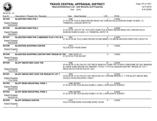 TRAVIS CENTRAL APPRAISAL DISTRICT
Abstract/Subdivison List - with Remarks and Properties 10/17/2016
Year: 2016 6:33:22AM
RPA4135 - A1
Lots AcresSub ID Description / Property Ids / Remarks Year Deed Number
S01545 BLUESTEIN PARK PHS 1 1986 7 0.0000
01 02 03 04; FILE # 20923 RECRD 86/4D VAC CARLEN HILLS 9336/330 SUBD 16.48AC J C
TANNEHILL LEAGUE 8970/116Parent Property
209230308
S01546 BLUESTEIN PARK PHS 2 1986 6 0.0000
01 02 03 04; VAC PT OF 12TH INTO SUBD FILE # 20923 RECRD 86/5A VAC CARLEN HILLS
9336/330 SUBD 25.24AC J C TANNEHILL 8970/116Parent Property
208250501
S01547 BLUESTEIN PARK PHS 2 AMENDED PLAT LTS 5 & 6 1987 2 0.0000
01 02 03 04 68; FILE 2-0825 RECRD 87/25B AMND LTS 5&6 BLUESTEIN PARK PHS 2 8970/116
Parent Property
208250408
S01548 BLUESTEIN SHOPPING CENTER 1973 0 0.0000
FILE #2-2427 RCRD 59/69
Parent Property
0
S01549 BLUESTEIN SHOPPING CENTER FIRST RESUB OF TRT 1984 83/0211C 2 0.0000
01 02 03 04; FILE #2-2427
Parent Property
224270103
S01550 BLUFF ABOVE BEE CAVE THE 1986 10 0.0000
03 04 08 09 10 39; FILE #1-1027 RECD 85/65 B-C SUBD TRT A HIGH LONESOME SD VAC 8849/938
& LUKER SUBD RESUB VAC 8849/941 TOTAL 17.414 AC 8220/255 8227/96-; RESUB OF LOT 1
RECD 90/143 FOR 93 FILE #1-1521;Parent Property
110270316
S01551 BLUFF ABOVE BEE CAVE THE RESUB OF LOT 1 1993 3 0.0000
03 04 08 09 10 39; FILE #1-1521 RECD 90/143 11420/588 RESUB LT 1 THE BLUFF ABOVE BEE
CAVE(3.187AC)VACATED 11603/1Parent Property
115210208
S01552 BLUFF BEND INDUSTRIAL PARK 1 1996 95/0367 4 0.0000
01 03 04 57 68; FILE #2-4423 SUBD 2.129AC J APPLEGATE SURVEY;
Parent Property
244230104
S01553 BLUFF BEND INDUSTRIAL PARK 2 1996 95/0369 3 0.0000
01 03 04 57 68; FILE #2-4423 SUBD 7.411AC J APPLEGATE SURVEY
Parent Property
244230104
S01555 BLUFF SPRINGS CENTER 1975 0 0.0000
FILE # 4-2306 RCRD 72/44,RSB RCRD 75/209
Parent Property
0
Page 374 of 1831
 