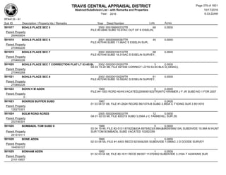 TRAVIS CENTRAL APPRAISAL DISTRICT
Abstract/Subdivison List - with Remarks and Properties 10/17/2016
Year: 2016 6:33:22AM
RPA4135 - A1
Lots AcresSub ID Description / Property Ids / Remarks Year Deed Number
S01617 BOHLS PLACE SEC 5 2000 000199900233TR 68 0.0000
FILE #2-6846 SUBD 18.97AC OUT OF S EISELIN;
Parent Property
268460604
S01618 BOHLS PLACE SEC 6 2001 000200000367TR 45 0.0000
FILE #27046 SUBD 11.96AC S EISELIN SUR;
Parent Property
270460226
S01619 BOHLS PLACE SEC 7 2002 000200100132TR 68 0.0000
FILE #27046 SUBD 18.315AC S EISELIN SURVEY;
Parent Property
270460226
S01620 BOHLS PLACE SEC 7 CORRECTION PLAT LT 63-65 BL 2002 000200100293TR 3 0.0000
0A 03 19 20 9B; FILE #27046 CORRECT LOTS 63-65 BLK D(.649AC);
Parent Property
270460268
S01621 BOHLS PLACE SEC 8 2002 000200100209TR 61 0.0000
FILE #27246 SUBD 16.592AC S EISELIN SURVEY;
Parent Property
270460226
S01622 BOHN H M ADDN 1969 0 0.0000
FILE #4-1003 RCRD 40/49;VACATED(2006061823TR)INTO KRAMER J F JR SUBD NO 1 FOR 2007
Parent Property
0
S01623 BOKROS BUFFER SUBD 1987 1 0.0000
01 03 04 57 68; FILE #1-2824 RECRD 86/107A-B SUBD 3.983A C TYDING SUR 3 851/616
Parent Property
126270301
S01624 BOLM ROAD ACRES 2005 000200400033TR 12 0.0000
0A 01 02 03 68; FILE #20219 SUBD 3.056A J C TANNEHILL SUR 29;
Parent Property
202190301
S01626 BOMBADIL TOM SUBD II 1988 5 0.0000
03 04 19 46; FILE #2-5131 87/92D&93A 8979/823(9.98A)&9659/599(10A) SUBDIVIDE 19.98A M HUNT
SUR TOM BOMBADIL SUBD VACATED 10282/259Parent Property
251310111
S01628 BONE ADDN 1995 1 0.0000
02 03 04 5A; FILE #1-6403 RECD 92/304&305 SUBDIVIDE 1.096AC J D GOODE SURVEY
Parent Property
164030127
S01629 BONHAM ADDN 1992 1 0.0000
01 02 03 04 68; FILE #2-1611 RECD 89/357 11370/852 SUBDIVIDE 3.318A T HAWKINS SUR
Parent Property
216110607
Page 379 of 1831
 