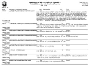 TRAVIS CENTRAL APPRAISAL DISTRICT
Abstract/Subdivison List - with Remarks and Properties 10/17/2016
Year: 2016 6:33:20AM
RPA4135 - A1
Lots AcresSub ID Description / Property Ids / Remarks Year Deed Number
C00432 LAURELS AT LEGEND OAKS PHS 1 AMD & 2-5 A 2000 29 0.0000
INTO 410381349 2.92AC OUT OF -1327 & 1.775AC OUT OF -1401; (TR2000133643)BYLAWS ETC
ONLY FOR 2001;+37 UNTS & 1.608A OUT OF 1327& 2.256A OUT OF 1401(TR2000135547)PHS 2
FOR 2001;+37 UNTS & 1.302A OUT OF 1327&2.263A OF 410381401(TR2001051640)FOR 02;+14
UNTS & 2.589A OUT OF 1327(TR2002139424)FOR 03;+12UNT OUT OF 1327(TR2003160361)FOR
04; AMD (2009195407TR) WORDING CHG ONLY FOR 2010 (ONLY CHG LEGAL ON UNITS THAT
CORRESPOND WITH 199063555TR--PHS 1 MENTIONED IN THIS DOCUMENT PER JAB);AMD
(2010044978TR) CHG % ON UNIT 37 & 38 FOR 2011; REFILE AMD(2012023753TR)NO CHG FOR
2013; RULES & REGS ONLY (2012109772TR) FOR 2013;Parent Property
410381327
C00433 LAURELS AT LEGEND OAKS PHS 1 A CONDOMINIUM 2000 29 0.0000
INTO 410381349 2.92AC OUT OF -1327 & 1.775AC OUT OF -1401; AMD (2009195407TR) WORDING
CHG ONLY FOR 2010 (ONLY CHG LEGAL ON UNITS THAT CORRESPOND WITH 199063555TR
MENTIONED IN THIS DOCUMENT PER JAB);Parent Property
410381327
C00434 LAURELS AT LEGEND OAKS PHS 2 A CONDOMINIUM 2001 37 0.0000
INTO 410381349 1.608AC OUT OF -1327, 2.256AC OUT OF -1401;
Parent Property
410381327
C00435 LAURELS AT LEGEND OAKS PHS 3 A CONDOMINIUM 2002 37 0.0000
0A 01 02 03 68; INTO 0410381349 1.302A OUT OF -1327 & 2.263A OUT OF 1401;
Parent Property
410381327
C00436 LAURELS AT LEGEND OAKS PHS 4 A CONDOMINIUM 2003 14 0.0000
0A 01 02 03 68; INTO 0410381349 2.589A OUT OF -1327;
Parent Property
410381327
C00437 LAURELS AT LEGEND OAKS PHS 5 A CONDOMINIUM 2004 12 0.0000
0A 01 02 03 68; INTO 0410381349;
Parent Property
410381327
C00439 LE GRANDE CONDOMINIUMS 2002 8 0.0000
0A 01 02 03 68; INTO 201011201-1209;
Parent Property
201010801
C00440 LEDGE RESORT CONDOMINIUMS 1973 15 0.0000
03 04 07 55 77; INTO 5-5401-0352 RECD 1/354 15 UNITS NEW FOR 73;ENABLING DECLARATION
11663/755 FOR 93(REFILED DECLARATION);Parent Property
0
C00441 LEISURE TIME VILLAGE GASTON PLACE 1986 36 0.0000
01 02 03 04; INTO 2-2217-1506 FOR 86 RECD 9415/331
Parent Property
222171503
Page 38 of 1831
 
