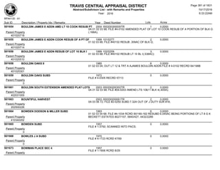 TRAVIS CENTRAL APPRAISAL DISTRICT
Abstract/Subdivison List - with Remarks and Properties 10/17/2016
Year: 2016 6:33:22AM
RPA4135 - A1
Lots AcresSub ID Description / Property Ids / Remarks Year Deed Number
S01654 BOULDIN JAMES E ADDN AMD LT 10 COOK RESUB PT 2004 000200300005TR 1 0.0000
0A 01 02 03 68; FILE #4-0102 AMENDED PLAT OF LOT 10 COOK RESUB OF A PORTION OF BLK G
(.168A);Parent Property
401020718
S01655 BOULDIN JAMES E ADDN COOK RESUB OF A PT OF 1999 101/0277 2 0.0000
01 02 03 68; FILE #40102 RESUB .309AC OF BLK G;
Parent Property
401020714
S01656 BOULDIN JAMES E ADDN RESUB OF LOT 10 BLK I 1999 102/0259 3 0.0000
01 02 03 68; FILE #40102 RESUB LT 10 BL I(.538AC);
Parent Property
401020510
S01658 BOULDIN OAKS II 1985 6 0.0000
01 02 03 04; OUT LT 12 & TRT A AJAMES BOULDIN ADDN FILE # 4-0102 RECRD 84/198B
Parent Property
401020301
S01659 BOULDIN OAKS SUBD 1972 0 0.0000
FILE # 4-0305 RECRD 57/13
Parent Property
0
S01661 BOULDIN SOUTH EXTENSION AMENDED PLAT LOTS 2003 000200200302TR 2 0.0000
0A 01 02 03 68; FILE #04-0203 AMEND LTS 10&11 BLK 4(.405A);
Parent Property
402031005
S01663 BOUNTIFUL HARVEST 2003 000200200061TR 2 0.0000
0A 03 06 72; FILE #2-0250 SUBD 7.32A OUT OF J DUTY SUR #16;
Parent Property
202500226
S01664 BOWDEN DODSON & MILLER SUBD 1993 6 0.0000
01 02 03 04 68; FILE #4-1034 RCRD 90/180-182 RESUBD 6.045AC BEING PORTIONS OF LT 8 G K
BECKETT ESTATES 8027/107, 5840/427, 4432/2289Parent Property
410340202
S01665 BOWDEN SUBD 1957 0 0.0000
FILE # 1-3792; SCANNED INTO PACS;
Parent Property
0
S01668 BOWLES J A SUBD 1970 0 0.0000
FILE # 4-1723 RCRD 47/69
Parent Property
0
S01673 BOWMAN PLACE SEC 4 1957 0 0.0000
FILE # 1-1806 RCRD 8/29
Parent Property
Page 381 of 1831
 
