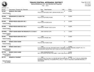 TRAVIS CENTRAL APPRAISAL DISTRICT
Abstract/Subdivison List - with Remarks and Properties 10/17/2016
Year: 2016 6:33:22AM
RPA4135 - A1
Lots AcresSub ID Description / Property Ids / Remarks Year Deed Number
S01691 BRADLEY REX SUBD 1965 0 0.0000
FILE # 2-2108 RCRD 19/67, RESUB RCRD 34/14
Parent Property
0
S01694 BRADSHAW O E ADDN THE 1978 0 0.0000
FILE # 2-2102 RCRD 76/295
Parent Property
0
S01695 BRAES RIDGE ADDN SEC NO 1 1960 0 0.0000
FILE # 2-2315 RCRD 9/181
Parent Property
0
S01696 BRAES RIDGE ADDN SEC NO 2 1962 0 0.0000
FILE #2-2217 RCRD 13/32 2-2316
Parent Property
0
S016964 CREST HAVEN ADDN THE RESUB OF LT 21 BLK 1 2008 200700172TR 2 1.0200
Parent Property
205471
S01697 BRAES RIDGE ADDN SEC NO 3 1968 0 0.0000
FILE #2-2315 RCRD 38/3
Parent Property
0
S01698 BRAKE CHECK ADDN 1975 0 0.0000
FILE # 2-1901 RCRD 72/28
Parent Property
0
S01699 BRAKE CHECK SEC 1 1992 2 0.0000
01 02 03 04 68; FILE #4-1003 RECD 90/8 11443/868 11445/407 RESUB 2.62A(PT OF LT 3
WOODWARD INDUSTRIAL DIST & BLK 28 FORTVIEW ADDN)Parent Property
410030205
S01700 BRAKE CHECK SUBD 2004 000200300152TR 1 0.0000
0A 01 02 03 68; FILE #4-2105 SUBD 1.16A S DELVALLE ABS 24;
Parent Property
421050112
S01701 BRAKER AT BURNET 1987 3 0.0000
01 02 03 04 68; FILE #2-5110 RECRD 86/73A-B RESUB LOT 1 BL C & LT 9 BL B LONGHORN
BUSINESS PARK NO 2 9143/489///PRTL VAC LT 1 BLK A VACATED 10250/985 RESUB LT 1
94/207&208;Parent Property
251100306
Page 383 of 1831
 