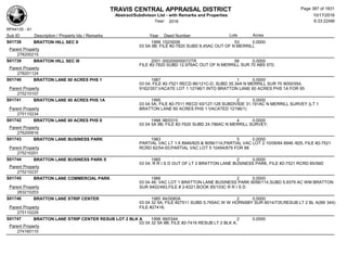 TRAVIS CENTRAL APPRAISAL DISTRICT
Abstract/Subdivison List - with Remarks and Properties 10/17/2016
Year: 2016 6:33:22AM
RPA4135 - A1
Lots AcresSub ID Description / Property Ids / Remarks Year Deed Number
S01738 BRATTON HILL SEC II 1999 102/0006 53 0.0000
03 5A 9B; FILE #2-7820 SUBD 8.45AC OUT OF N MERRILL
Parent Property
278200215
S01739 BRATTON HILL SEC III 2001 000200000072TR 56 0.0000
FILE #2-7820 SUBD 12.976AC OUT OF N MERRILL SUR 70 ABS 570;
Parent Property
278201124
S01740 BRATTON LANE 60 ACRES PHS 1 1987 1 0.0000
03 04; FILE #2-7521 RECD 86/121C-D, SUBD 35.34A N MERRILL SUR 70 9050/554,
9162/357;VACATE LOT 1 12196/1 INTO BRATTON LANE 60 ACRES PHS 1A FOR 95Parent Property
275210107
S01741 BRATTON LANE 60 ACRES PHS 1A 1995 2 0.0000
03 04 5A; FILE #2-7511 RECD 93/127-128 SUBDIVIDE 31.191AC N MERRILL SURVEY (LT 1
BRATTON LANE 60 ACRES PHS 1 VACATED 12196/1)Parent Property
275110234
S01742 BRATTON LANE 60 ACRES PHS II 1998 98/0310 4 0.0000
03 04 5A 9B; FILE #2-7620 SUBD 24.786AC N MERRILL SURVEY;
Parent Property
276200816
S01743 BRATTON LANE BUSINESS PARK 1983 5 0.0000
PARTIAL VAC LT 1-5 8946/825 & 9056/114,PARTIAL VAC LOT 2 10/09/84 8946 /825, FILE #2-7521
RCRD 82/54-55;PARTIAL VAC LOT 5 10494/879 FOR 88Parent Property
275210201
S01744 BRATTON LANE BUSINESS PARK II 1985 2 0.0000
03 04; R R I S D OUT OF LT 2 BRATTON LANE BUSINESS PARK, FILE #2-7521 RCRD 85/56D
Parent Property
275210237
S01745 BRATTON LANE COMMERCIAL PARK 1986 2 0.0000
03 04 46; VAC LOT 1 BRATTON LANE BUSINESS PARK 9056/114,SUBD 5.9379 AC WM BRATTON
SUR 8402/483,FILE # 2-8321,BOOK 85/103C R R I S DParent Property
283210203
S01746 BRATTON LANE STRIP CENTER 1985 84/0080A 2 0.0000
03 04 32 5A; FILE #27511 SUBD 5.765AC W W HORNSBY SUR 8014/735;RESUB LT 2 BL A(99/ 344)
FILE #27416;Parent Property
275110229
S01747 BRATTON LANE STRIP CENTER RESUB LOT 2 BLK A 1998 99/0344 2 0.0000
03 04 32 5A 9B; FILE #2-7416 RESUB LT 2 BLK A;
Parent Property
274160110
Page 387 of 1831
 