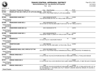 TRAVIS CENTRAL APPRAISAL DISTRICT
Abstract/Subdivison List - with Remarks and Properties 10/17/2016
Year: 2016 6:33:22AM
RPA4135 - A1
Lots AcresSub ID Description / Property Ids / Remarks Year Deed Number
S01804 BRIARCLIFF INC SEC 9 REPLAT OF LOTS 324,325&326 1999 102/0130 2 0.0000
03 07 55 77; FILE #15897 REPLAT LOTS 324,325&326;
Parent Property
158970403
S01805 BRIARCREEK SUBD SEC 1 2002 000200100193TR 153 0.0000
FILE #22769 SUBD 80.47AC W F WELLS ABS 796 SUR 31
Parent Property
226700108
S01806 BRIARCREEK SUBD SEC 2 2003 000200200177TR 161 0.0000
0A 03 34 68 72; FILE #2-2969 SUBD 75.541A OUT OF W F WELLS SUR 31;
Parent Property
226700108
S01807 BRIARCREEK SUBD SEC 2-A 2003 000200200181TR 1 3.5570
Parent Property
226700128
S01808 BRIARCREEK SUBD SEC 3 2003 000200300082TR 120 0.0000
FILE #22567 SUBD 31.236AC W F WELLS SUR 31 ABS 796;
Parent Property
226700108
S01809 BRIARPATCH 1980 14 0.0000
01 03 04; FILE # 1-3322 RCRD 78/46-47
Parent Property
133220401
S01810 BRIARTON SUBD 1997 96/0338 1 0.0000
02 03 04 06; FILE #3-1408 SUBD 1.617AC S DEL VALLE;
Parent Property
314080105
S01815 BRIARWOOD KNOLL SEC 2 REPLAT OF THE 2000 000199900114TR 13 0.0000
03 07 55 77; FILE #15497 REPLAT BRIARWOOD KNOLL SEC 2(VACATED TR1999006143);
Parent Property
154971115
S01816 BRIDGE CREEK SEC 1 1987 3 0.0000
01 02 03 04 68; FILE #2-3216 RCRD 86/180A & 180B,SUBD 4.181AC J P WALLACE 8524/29
Parent Property
232160110
S01817 BRIDGE CREEK SEC 2 1987 1 0.0000
01 02 03 04 68; FILE 2-3216 RECRD 87/32C SUBD .9385AC WALLACE J P ABS 789 SUR 57 8524/29
Parent Property
232160110
S01818 BRIDGE CREEK SEC 3 1989 2 0.0000
01 02 03 04 68; FILE #2-3216,RCRD 87/140A,SUBD 4.906AC OUT OF J P WALLACE & VAC LOT 1A
OF 1ST RESUB LT 1 183 PARK (VAC PLAT 10552/911) 8524/29, 8545/728, RESUB LTS 1&2 SEC 3
FOR 89 INTO SEC III-AParent Property
Page 391 of 1831
 