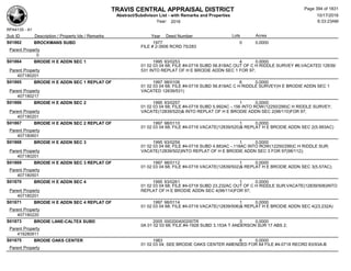 TRAVIS CENTRAL APPRAISAL DISTRICT
Abstract/Subdivison List - with Remarks and Properties 10/17/2016
Year: 2016 6:33:23AM
RPA4135 - A1
Lots AcresSub ID Description / Property Ids / Remarks Year Deed Number
S01862 BROCKMANS SUBD 1977 0 0.0000
FILE # 2-3906 RCRD 75/283
Parent Property
0
S01864 BRODIE H E ADDN SEC 1 1995 93/0253 4 0.0000
01 02 03 04 68; FILE #4-0718 SUBD 56.818AC OUT OF C H RIDDLE SURVEY #6;VACATED 12839/
531 INTO REPLAT OF H E BRODIE ADDN SEC 1 FOR 97;Parent Property
407180201
S01865 BRODIE H E ADDN SEC 1 REPLAT OF 1997 98/0106 6 0.0000
01 02 03 04 68; FILE #4-0718 SUBD 56.818AC C H RIDDLE SURVEY(H E BRODIE ADDN SEC 1
VACATED 12839/531)Parent Property
407180217
S01866 BRODIE H E ADDN SEC 2 1995 93/0257 1 0.0000
01 02 03 04 68; FILE #4-0718 SUBD 5.992AC -.156 INTO ROW(12250/299)C H RIDDLE SURVEY;
VACATE(12839/520)& INTO REPLAT OF H E BRODIE ADDN SEC 2(98/110)FOR 97;Parent Property
407180201
S01867 BRODIE H E ADDN SEC 2 REPLAT OF 1997 98/0110 1 0.0000
01 02 03 04 68; FILE #4-0718 VACATE(12839/520)& REPLAT H E BRODIE ADDN SEC 2(5.993AC)
Parent Property
407180601
S01868 BRODIE H E ADDN SEC 3 1995 93/0259 1 0.0000
01 02 03 04 68; FILE #4-0718 SUBD 4.883AC -.118AC INTO ROW(12250/299)C H RIDDLE SUR;
VACATE(12839/502)INTO REPLAT OF H E BRODIE ADDN SEC 3 FOR 97(98/112);Parent Property
407180201
S01869 BRODIE H E ADDN SEC 3 REPLAT OF 1997 98/0112 1 0.0000
01 02 03 04 68; FILE #4-0718 VACATE(12839/502)& REPLAT H E BRODIE ADDN SEC 3(5.57AC);
Parent Property
407180501
S01870 BRODIE H E ADDN SEC 4 1995 93/0261 1 0.0000
01 02 03 04 68; FILE #4-0718 SUBD 23.232AC OUT OF C H RIDDLE SUR;VACATE(12839/506)INTO
REPLAT OF H E BRODIE ADDN SEC 4(98/114)FOR 97;Parent Property
407180201
S01871 BRODIE H E ADDN SEC 4 REPLAT OF 1997 98/0114 1 0.0000
01 02 03 04 68; FILE #4-0718 VACATE(12839/506)& REPLAT H E BRODIE ADDN SEC 4(23.232A)
Parent Property
407180220
S01873 BRODIE LANE-CALTEX SUBD 2005 000200400200TR 3 0.0000
0A 01 02 03 68; FILE #4-1928 SUBD 3.153A T ANDERSON SUR 17 ABS 2;
Parent Property
419280911
S01875 BRODIE OAKS CENTER 1983 6 0.0000
01 02 03 04; SEE BRODIE OAKS CENTER AMENDED FOR 84 FILE #4-0718 RECRD 83/93A-B
Parent Property
Page 394 of 1831
 