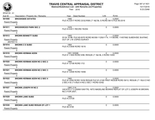 TRAVIS CENTRAL APPRAISAL DISTRICT
Abstract/Subdivison List - with Remarks and Properties 10/17/2016
Year: 2016 6:33:23AM
RPA4135 - A1
Lots AcresSub ID Description / Property Ids / Remarks Year Deed Number
S01908 BROOKSIDE ESTATES 1966 0 0.0000
FILE # 2-2017 RCRD 23/32;RSB LT 1&2 BL G RCRD 56/13 FILE #2-2018
Parent Property
0
S01911 BROOKWOOD PARK SEC 2 1978 0 0.0000
FILE # 4-0411 RECRD 76/254
Parent Property
0
S01913 BROWN BENNETT SUBD 1993 2 0.0000
03 04 19 9B; FILE #2-8370 RCRD 90/359 11250/1114, 11738/399, 11457/562 SUBDIVIDE 39.679AC
OUT OF J W COPES SURVEYParent Property
283700113
S01914 BROWN C E SUBD 1964 0 0.0000
FILE # 2-3406 RCRD 18/16
Parent Property
0
S01918 BROWN HERMAN ADDN 1951 5/0098 0 0.0000
FILE # 1-1804 RCRD 5/98, RESUB LT 1&2 BL 4 RCRD 10/83
Parent Property
0
S01920 BROWN HERMAN ADDN NO 2 SEC 2 1964 0 0.0000
FILE # 1-2106 RCRD 17/2
Parent Property
0
S01921 BROWN HERMAN ADDN NO 2 SEC 3 1963 0 0.0000
FILE # 1-2006 RCRD 16/68
Parent Property
0
S01922 BROWN HERMAN ADDN NO 2 SEC 4 1965 0 0.0000
FILE #1-2206 RCRD 19/36 RESUB FILE #1-2106 FIRST RESUB RCRD 39/12, RESUB LT 1 BLK D NO
2 SEC 4 & LT 9 BLK A NO 2 SEC 1 RCRD 53/92Parent Property
0
S01927 BROWN JOSEPH W NO 2 1965 21/4 0 0.0000
VACATE LT 2 (2006013091TR) INTO MADELINE MORRIS REPLAT OF LOT 2 JOSEPH W BROWN
NO 2 FOR 2007;Parent Property
0
S01929 BROWN LANE SUBD 1969 0 0.0000
FILE # 2-3726
Parent Property
0
S01930 BROWN LANE SUBD RESUB OF LOT 1 1971 0 0.0000
FILE #2-3726
Parent Property
Page 397 of 1831
 