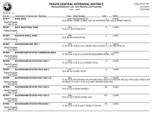 TRAVIS CENTRAL APPRAISAL DISTRICT
Abstract/Subdivison List - with Remarks and Properties 10/17/2016
Year: 2016 6:33:23AM
RPA4135 - A1
Lots AcresSub ID Description / Property Ids / Remarks Year Deed Number
S01977 BTRS ADDN 2001 000200000053TR 2 0.0000
FILE #3-0811 SUBD 13.66AC OUT OF SANTIAGO DEL VALLE GRANT ABS 24;
Parent Property
308110104
S01981 BUCK INDUSTRIAL PARK 1974 0 0.0000
FILE # 4-1403 RCRD 67/57
Parent Property
0
S01982 BUCKEYE KNOLL SUBD 1959 0 0.0000
FILE #2-2919 RCRD 8/164
Parent Property
0
S01983 BUCKINGHAM EAST SEC 1 1976 0 0.0000
01 02 03 04; FILE # 4-1911 RCRD 72/83 VACATE LT 1 6/11/82 7916/132
Parent Property
419110301
S01984 BUCKINGHAM ESTATES COMMERCIALAREA 1976 0 0.0000
01 02 03 04; FILE # 4-1912 RCRD 59/28,AMND RCRD 71/97
Parent Property
419120319
S01986 BUCKINGHAM ESTATES PHS 2 SEC 1 1977 0 0.0000
01 02 03 04; FILE # 4-2114 RCRD 75/124
Parent Property
419130304
S01987 BUCKINGHAM ESTATES PHS 2 SEC 2 1977 0 0.0000
FILE #4-1913 RCRD 75/125
Parent Property
419130304
S01989 BUCKINGHAM ESTATES PHS 3 SEC 3-A 1983 108 0.0000
01 02 03 04; 04-2518-0801,04-2518-0901-0910, 04-2717-0119-0124 VAC ALL PHS 3,SEC3 ADD 6.018
AC BACK TO 4-2617-0120 FILE 42617 RECRD 82/267-268Parent Property
424150765
S01990 BUCKINGHAM ESTATES PHS 3 SEC 4 1984 89 0.0000
FILE # 4-2617 RCRD 83/68B-C
Parent Property
426170120
S01991 BUCKINGHAM ESTATES PHS 3 SEC 5 1984 193 0.0000
FILE # 4-2617 RCRD 83/99D-100A
Parent Property
426170120
S01992 BUCKINGHAM ESTATES PHS III SEC 1 1980 99 0.0000
01 02 03 04; FILE # 4-2617 RCRD 77/350-351
Parent Property
426170120
Page 400 of 1831
 