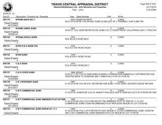 TRAVIS CENTRAL APPRAISAL DISTRICT
Abstract/Subdivison List - with Remarks and Properties 10/17/2016
Year: 2016 6:33:23AM
RPA4135 - A1
Lots AcresSub ID Description / Property Ids / Remarks Year Deed Number
S02118 BYRAM ADDN SEC 1 2002 000200100158TR 2 0.0000
0A 01 02 03 54 68; FILE #4-0621 SUBD 25.54A OUT OF J TRAMMELL SUR 4 ABS 769;
Parent Property
407270902
S02119 BYRAM JAMES SUBD 1987 3 0.0000
03 04 57; FILE 16209 RECRD 87/25C SUBD LOT C-7 NORTHWEST HILLS RANCH SEC 1 3700/1230
Parent Property
162090103
S02120 BYRAM JOHN D ADDN 1972 0 0.0000
FILE #2-2512 RCRD 56/57
Parent Property
0
S02121 BYRD H & A ADDN THE 1979 0 0.0000
FILE # 4-1557 RCRD 76/255
Parent Property
0
S02122 BYRD SUBD 1978 0 0.0000
FILE # 4-2511 RCRD 76/162
Parent Property
0
S02126 C & D ADDN 1974 0 0.0000
FILE # 4-3421 RCRD 65/17
Parent Property
0
S02127 C & E COVES SUBD 1996 95/0347 5 0.0000
03 04 07 17 52; FILE #1-5066 SUBD 45.946AC H PARKER SUR 448&449 & H HOFFMEISTER SUR
VACATED BACK TO ACREAGE SEE 1-5068-0109 (13143/121) FOR 99;Parent Property
151670260
S02129 C B J RIVERSIDE SUBD 1987 0 0.0000
01 02 03 04 68; FILE #2-0101 RECRD 86/102B SUBD 1.47AC ISAAC DECKER LEAGUE 8631/834
Parent Property
201010211
S02130 C B P COMMERCIAL SUBD 1985 5 0.0000
01 02 03 04; SUBDIVIDE 9.25 AC JAMES P WALLACE SUR 57 8555/342 FILE 2-3714 RCRD 84/109C
Parent Property
237140807
S02131 C B P COMMERCIAL SUBD AMENDED PLAT OF RSB 1989 2 0.0000
01 02 03 04 68; FILE 2-3714 RECRD 87/179A AMENDED PLAT OF RSB OF LT 3 C B P
COMMERCIAL SUBD 10326/790 (AMENDED PLAT REPLACES RESUB OF LOT 3 FOR 89)Parent Property
237140815
S02132 C B P COMMERCIAL SUBD RESUB OF LT 3 1989 2 0.0000
01 02 03 04 68; FILE 2-3714 RECRD 87/162C RESUB LT 3 C B P COMMERCIAL SUBD 10326/790
SEE C B P COMMERCIAL SUBD AMENDED PLAT OF RESUB OF LOT 3 FOR 89Parent Property
Page 408 of 1831
 