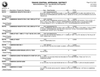 TRAVIS CENTRAL APPRAISAL DISTRICT
Abstract/Subdivison List - with Remarks and Properties 10/17/2016
Year: 2016 6:33:23AM
RPA4135 - A1
Lots AcresSub ID Description / Property Ids / Remarks Year Deed Number
S02181 CAMBRIDGE HEIGHTS PHS B SEC 4 2001 000200000259TR 53 0.0000
0A 03 5A 19 9B 9F; FILE #2-8230 SUBD 11.14AC WM BARKER SUR 74 ABS 109 & REPLAT OF A
PORTION OF SPRINGBROOK CENTRE PHS A - BEING 59 TOTAL LOTS 6 IN WMSON CO & 53 IN
TRAVIS CO;Parent Property
282300112
S02182 CAMBRIDGE HEIGHTS PHS C SEC 1REPLAT PT OF 2000 103/0098 74 0.0000
03 19 9B; LEGAL:CAMBRIDGE HEIGHTS PHS C SEC 1 & REPLAT OF 8.61AC LT 35, 5.41AC L LT
38,& 7.11AC LT 39, .09AC LT 40 BLK I SPRINGBROOK CENTRE PHS A; FILE #2-8233 SUBD
21.232AC BEING PT OF LT 35,39&40,& ALL OF LT 38 SPRINGBROOK CENTRE PHS A;Parent Property
280300401
S02183 CAMBRIDGE HEIGHTS PHS C SEC 2REPLAT PT OF 2001 000200000057TR 73 0.0000
LEGAL: CAMBRIDGE HEIGHTS PHS C SEC 2 & REPLAT OF .45AC LT 35,4.06AC LT 39 & 10.88AC
LT 40 BLK I SPRINGBROOK CENTRE PHS A (20.21AC TOTAL); FILE #2-8233 SUBD 4.68AC J
CASNER SUR 103 & PT OF LT 35,39&40;Parent Property
282301333
S02186 CAMELOT SEC 1 AMD LT 11 &LT 1&2 BL Q HL LOST 2000 000199900320TR 3 0.0000
03 08 10 27 39; FILE #11323 AMEND LOT 11 CAMELOT SEC 1 & LOTS 1&2 BLK Q THE HILLS OF
LOST CREEK SEC 4 PHS A;Parent Property
113230101
S02194 CAMELOT WEST 1976 0 0.0000
FILE # 1-1928 RCRD 73/14
Parent Property
0
S02196 CAMERON 9000 SEC 1 1997 96/0237 3 0.0000
01 02 03 04 68; FILE #2-3723 SUBD 12.426AC J APPLEGATE SURVEY;
Parent Property
234210609
S02198 CAMERON ACRES RESUB LOTS 15, 17&18 1960 0 0.0000
FILE #2-3523
Parent Property
0
S02200 CAMERON ACRES THE RESUB OF A PART OF LOT 8 1994 2 0.0000
02 03 04 34; FILE #2-3523 RECD 92/188 2863/101 5161/566 RESUB .779AC OUT OF LT 8
CAMERON ACRESParent Property
235230120
S02201 CAMERON CENTER SUBD 1991 2 0.0000
01 02 03 04 68; FILE #2-3320 RCRD 89/140-141 10747/2351 SUBD 11.297A W WILKES SURVEY
Parent Property
234200302
S02202 CAMERON E E SUBD 1970 0 0.0000
FILE #4-1723 RCRD 48/33;VACATE 10899/20 FOR 90 INTO RESUB NO 1 OFTHE E E CAMERON
SUBDParent Property
Page 413 of 1831
 