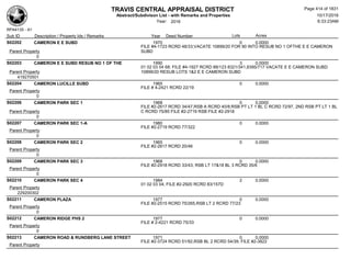 TRAVIS CENTRAL APPRAISAL DISTRICT
Abstract/Subdivison List - with Remarks and Properties 10/17/2016
Year: 2016 6:33:23AM
RPA4135 - A1
Lots AcresSub ID Description / Property Ids / Remarks Year Deed Number
S02202 CAMERON E E SUBD 1970 0 0.0000
FILE #4-1723 RCRD 48/33;VACATE 10899/20 FOR 90 INTO RESUB NO 1 OFTHE E E CAMERON
SUBDParent Property
0
S02203 CAMERON E E SUBD RESUB NO 1 OF THE 1990 3 0.0000
01 02 03 04 68; FILE #4-1927 RCRD 88/123 8321/341,8395/717 VACATE E E CAMERON SUBD
10899/20 RESUB LOTS 1&2 E E CAMERON SUBDParent Property
419270501
S02204 CAMERON LUCILLE SUBD 1965 0 0.0000
FILE # 4-2421 RCRD 22/19
Parent Property
0
S02206 CAMERON PARK SEC 1 1968 0 0.0000
FILE #2-2617 RCRD 34/47,RSB A RCRD 40/8;RSB PT LT 1 BL C RCRD 72/97, 2ND RSB PT LT 1 BL
C RCRD 75/85 FILE #2-2719 RSB FILE #2-2918Parent Property
0
S02207 CAMERON PARK SEC 1-A 1980 0 0.0000
FILE #2-2719 RCRD 77/322
Parent Property
0
S02208 CAMERON PARK SEC 2 1965 0 0.0000
FILE #2-2617 RCRD 20/46
Parent Property
0
S02209 CAMERON PARK SEC 3 1968 0 0.0000
FILE #2-2918 RCRD 33/43; RSB LT 17&18 BL 3 RCRD 35/6
Parent Property
0
S02210 CAMERON PARK SEC 4 1984 2 0.0000
01 02 03 04; FILE #2-2920 RCRD 83/157D
Parent Property
229200302
S02211 CAMERON PLAZA 1977 0 0.0000
FILE #2-2515 RCRD 75/265,RSB LT 2 RCRD 77/23
Parent Property
0
S02212 CAMERON RIDGE PHS 2 1977 0 0.0000
FILE # 2-4221 RCRD 75/33
Parent Property
0
S02213 CAMERON ROAD & RUNDBERG LANE STREET 1971 0 0.0000
FILE #2-3724 RCRD 51/92,RSB BL 2 RCRD 54/39; FILE #2-3822
Parent Property
Page 414 of 1831
 