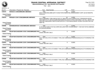 TRAVIS CENTRAL APPRAISAL DISTRICT
Abstract/Subdivison List - with Remarks and Properties 10/17/2016
Year: 2016 6:33:20AM
RPA4135 - A1
Lots AcresSub ID Description / Property Ids / Remarks Year Deed Number
C00476 MONACO CONDOMINIUMS AMENDED 1987 56 0.0000
INTO 3-1008-0503;AMD-UNT # CHGS FOR 87(9642/785); MANAGEMENT CERT (2012019645TR)
FOR 2013Parent Property
315010501
C00479 MORADO COVE CONDOMINIUMS AMENDED 2002 22 0.0000
INTO 0156030601 THRU 0623;# CHG TO 156010701-0723;CONDO PLAT (TR2002022519)FOR
2003;AMD SF OF UNITS B & BR(TR2002086184),WHICH CHGS COM AREA % OF ALL UNITS FOR
2003;3RD AMD(2005017905TR) REPLACE EX C FOR 2006,ALREADY WORK FOR 2005 PER FAX
SENT IN;Parent Property
156010307
C00480 MORNINGWOOD CONDOMINIUMS AMENDED 1982 12 0.0000
01 02 03 04; RCRD 7615/162;CORR DECLARATION 7676/626;AMNDT 11067/246 FOR 90 AMENDS
BYLAWS/WORDING;Parent Property
142010305
C00481 MOUNTAIN SHADOWS COVE CONDOMINIUMS PHS 1 2004 0 0.0000
LEGAL HISTORY ONLY;
Parent Property
0
C00482 MOUNTAIN SHADOWS COVE CONDOMINIUMS PHS 1 2004 6 0.0000
0A 01 02 03 68; INTO 0101480401 THRU 0407;AMENDED(TR2004032340)CHG OF WORDING FOR
2005;Parent Property
101480108
C00483 MOUNTAIN SHADOWS COVE CONDOMINIUMS PHS 2 2005 0 0.0000
LEGAL HISTORY ONLY;
Parent Property
0
C00484 MOUNTAIN SHADOWS COVE CONDOMINIUMS PHS 2 2005 12 0.0000
0A 01 02 03 68; INTO 0101480601 THRU 0613;AMENDED(TR2004032340)CHG OF WORDING FOR
2005;Parent Property
101480113
C00485 MOUNTAIN SHADOWS COVE CONDOMINIUMS PHS 3 2005 0 0.0000
LEGAL HISTROY ONLY;
Parent Property
0
C00486 MOUNTAIN SHADOWS COVE CONDOMINIUMS PHS 3 2005 20 0.0000
0A 01 02 03 68; INTO 0101480501 THRU 0521;AMENDED(TR2004032340)CHG OF WORDING FOR
2005;Parent Property
101480109
C00487 MOUNTAIN SHADOWS COVE CONDOMINIUMS PHS 4 2005 0 0.0000
LEGAL HISTROY ONLY;
Parent Property
0
Page 42 of 1831
 